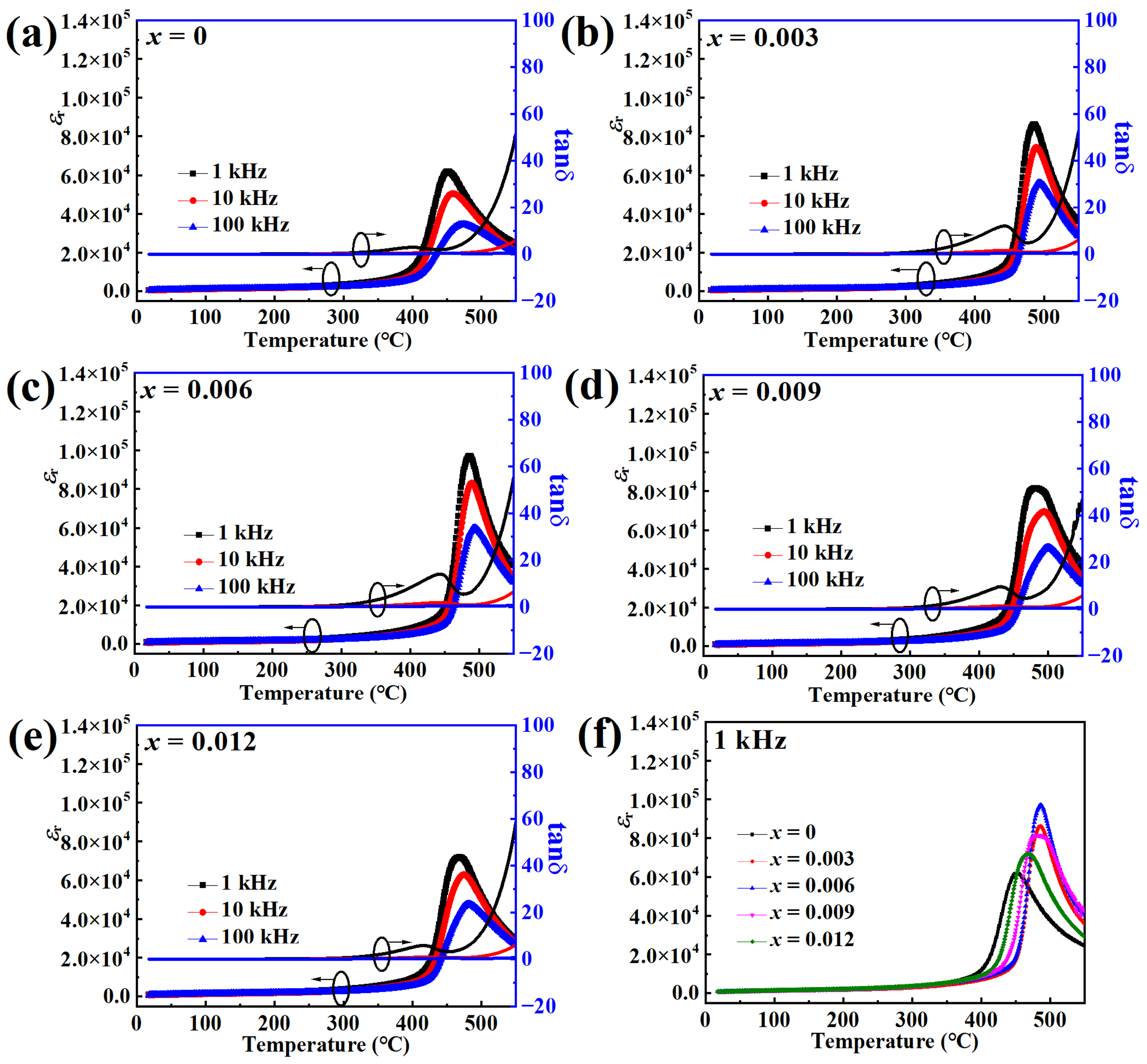 Crystals 13 01026 g008