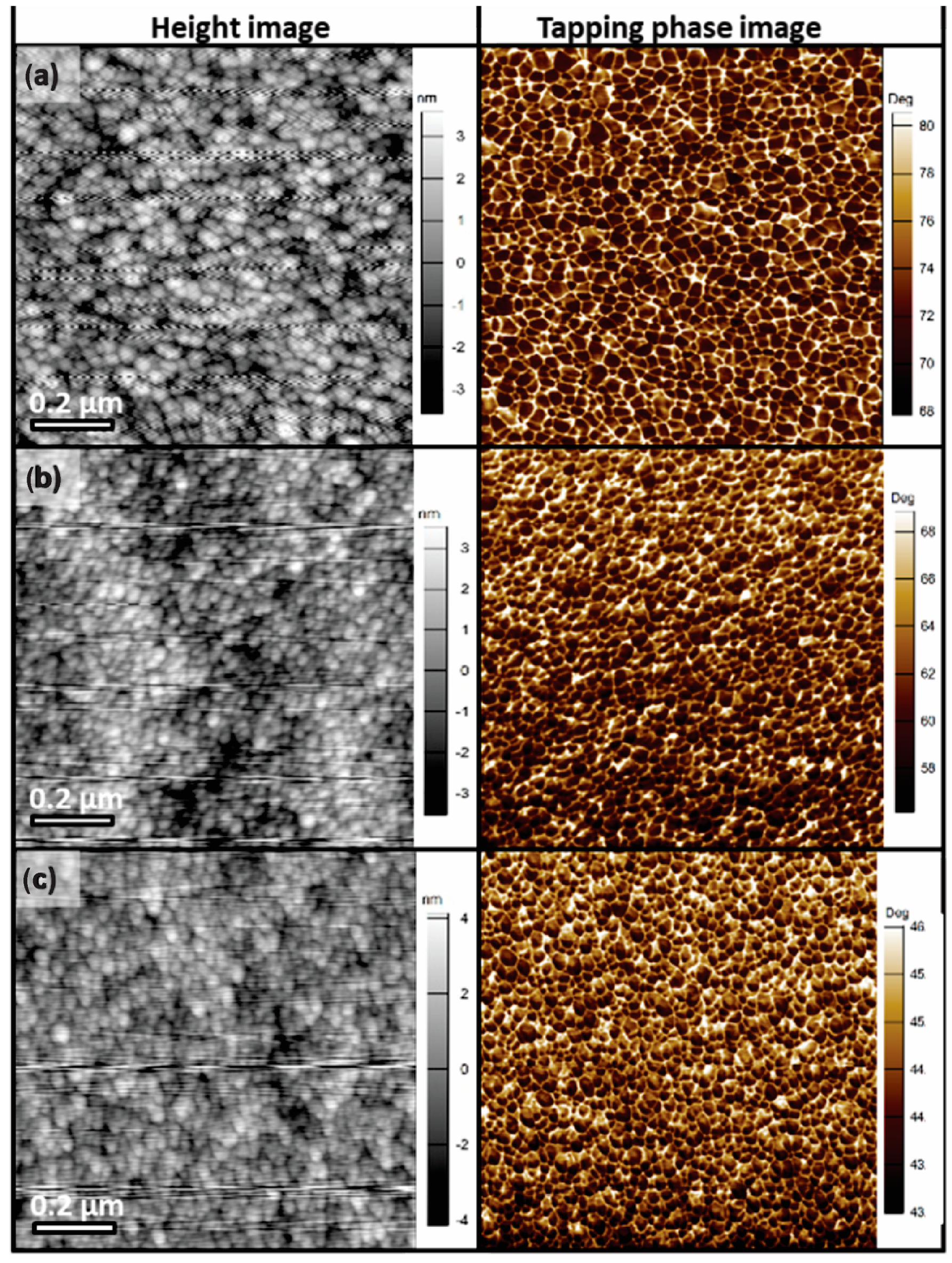 Crystals 13 01030 g005