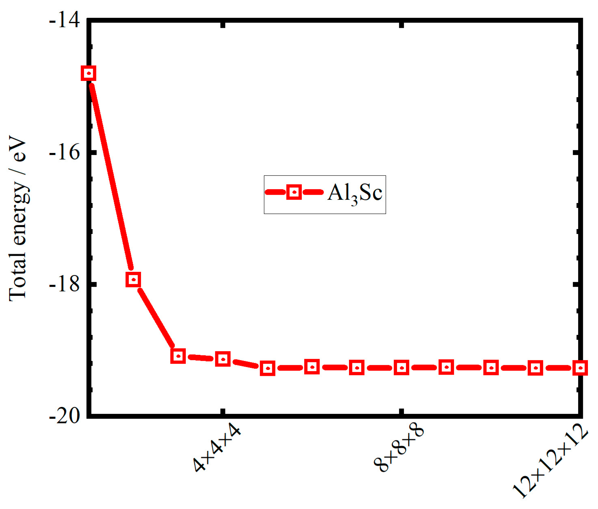 Crystals 13 01032 g001 Crystals 13 01032 g001