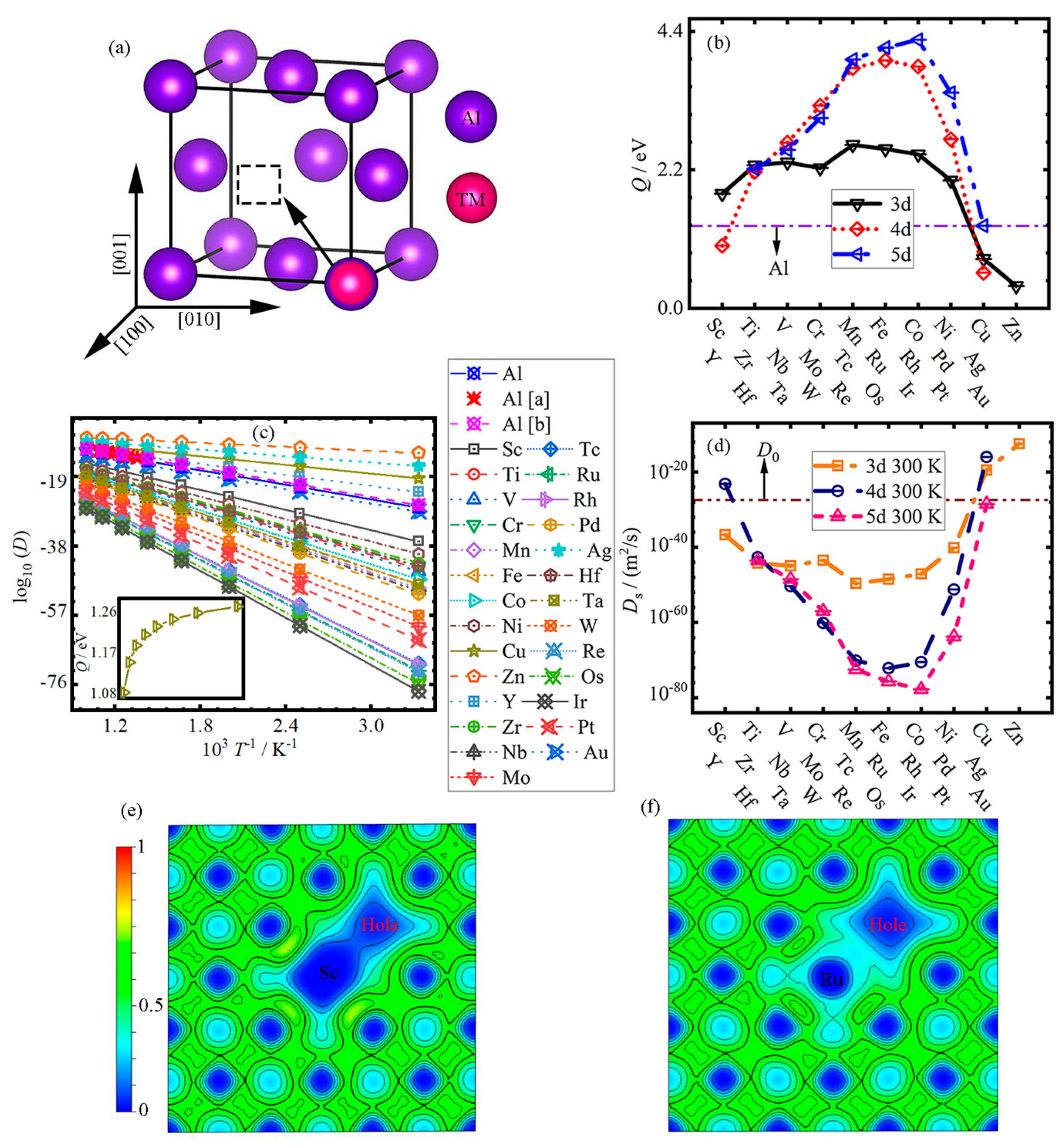 Crystals 13 01032 g002 Crystals 13 01032 g002