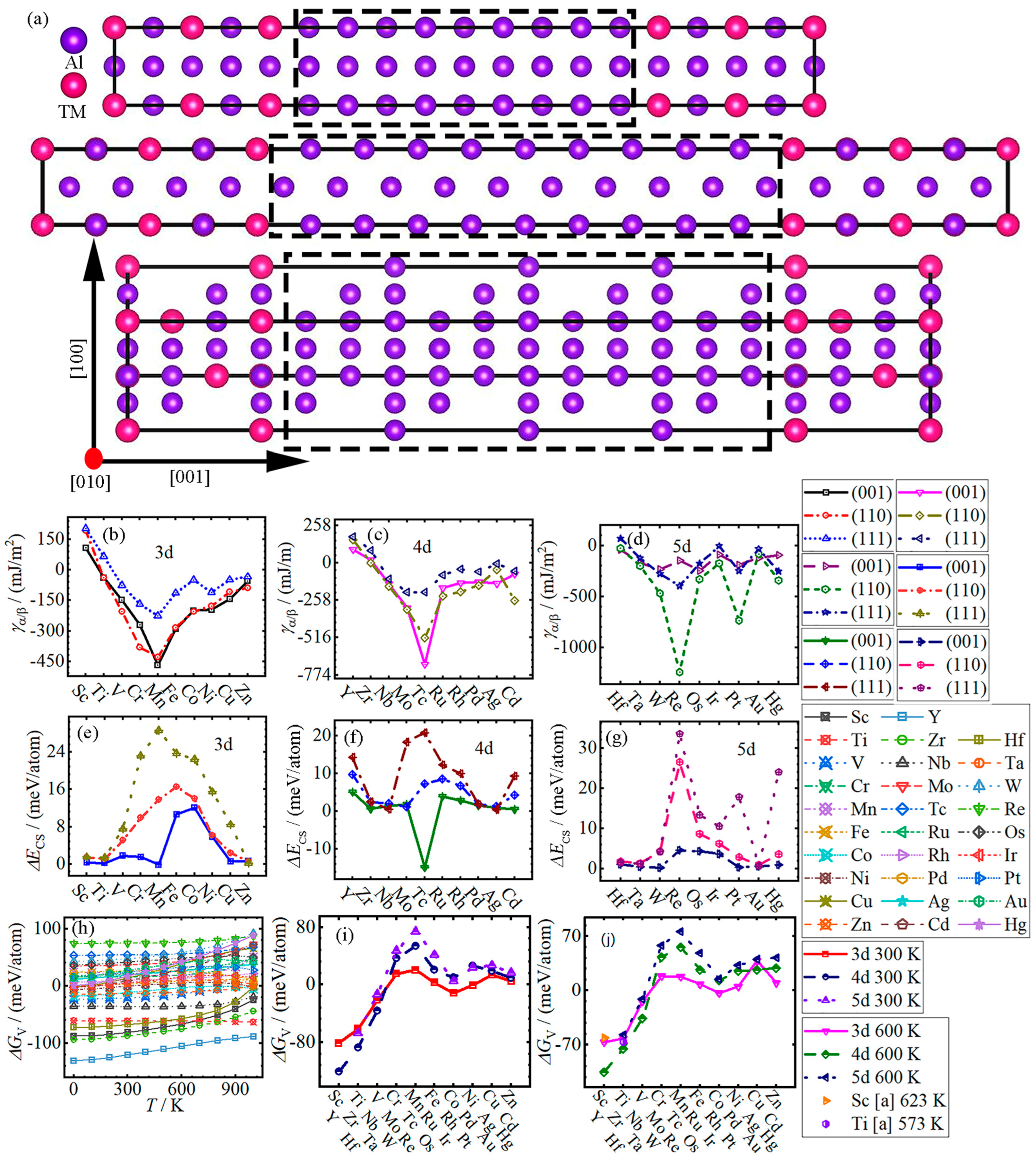 Crystals 13 01032 g003 Crystals 13 01032 g003