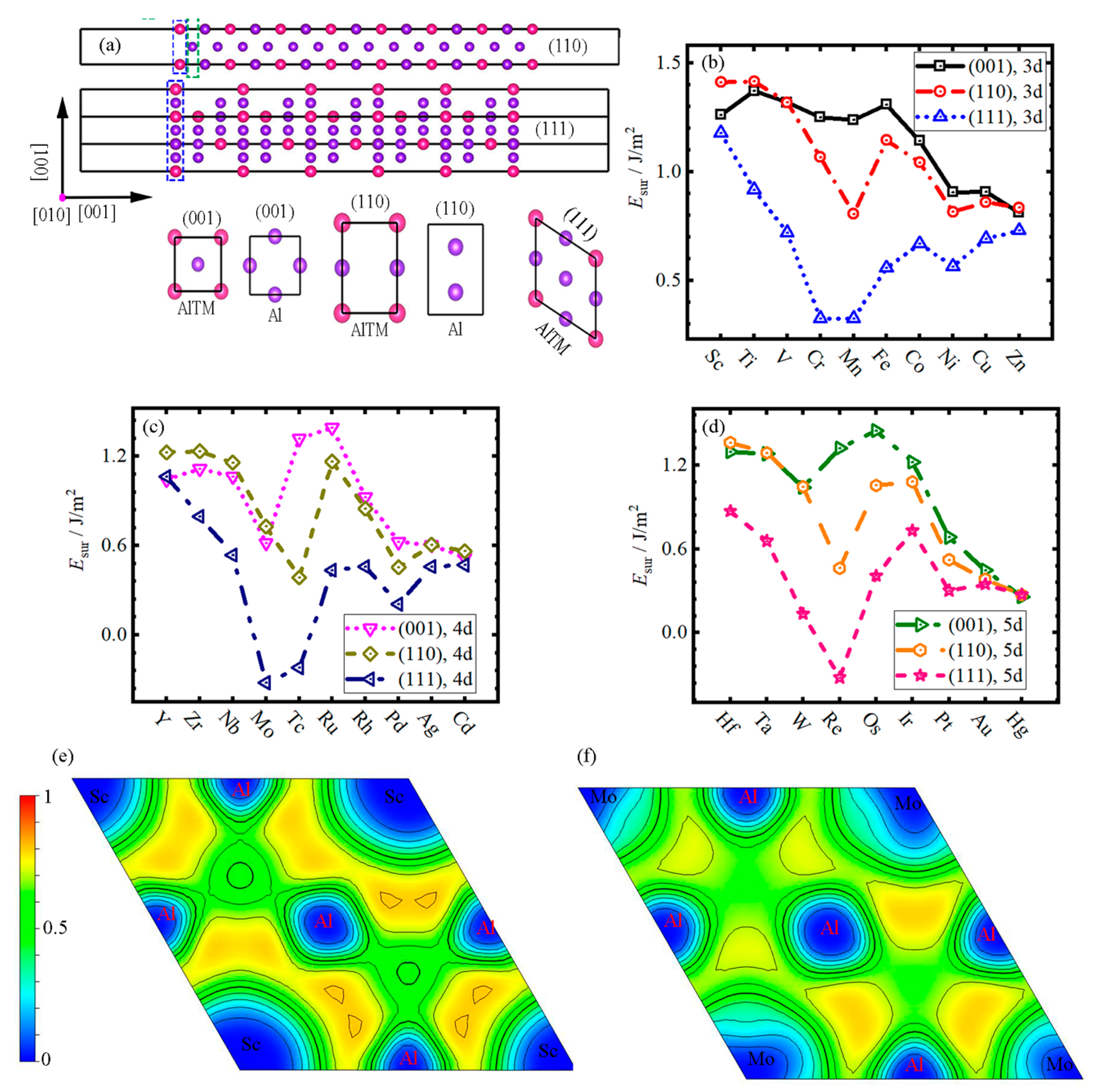 Crystals 13 01032 g004 Crystals 13 01032 g004