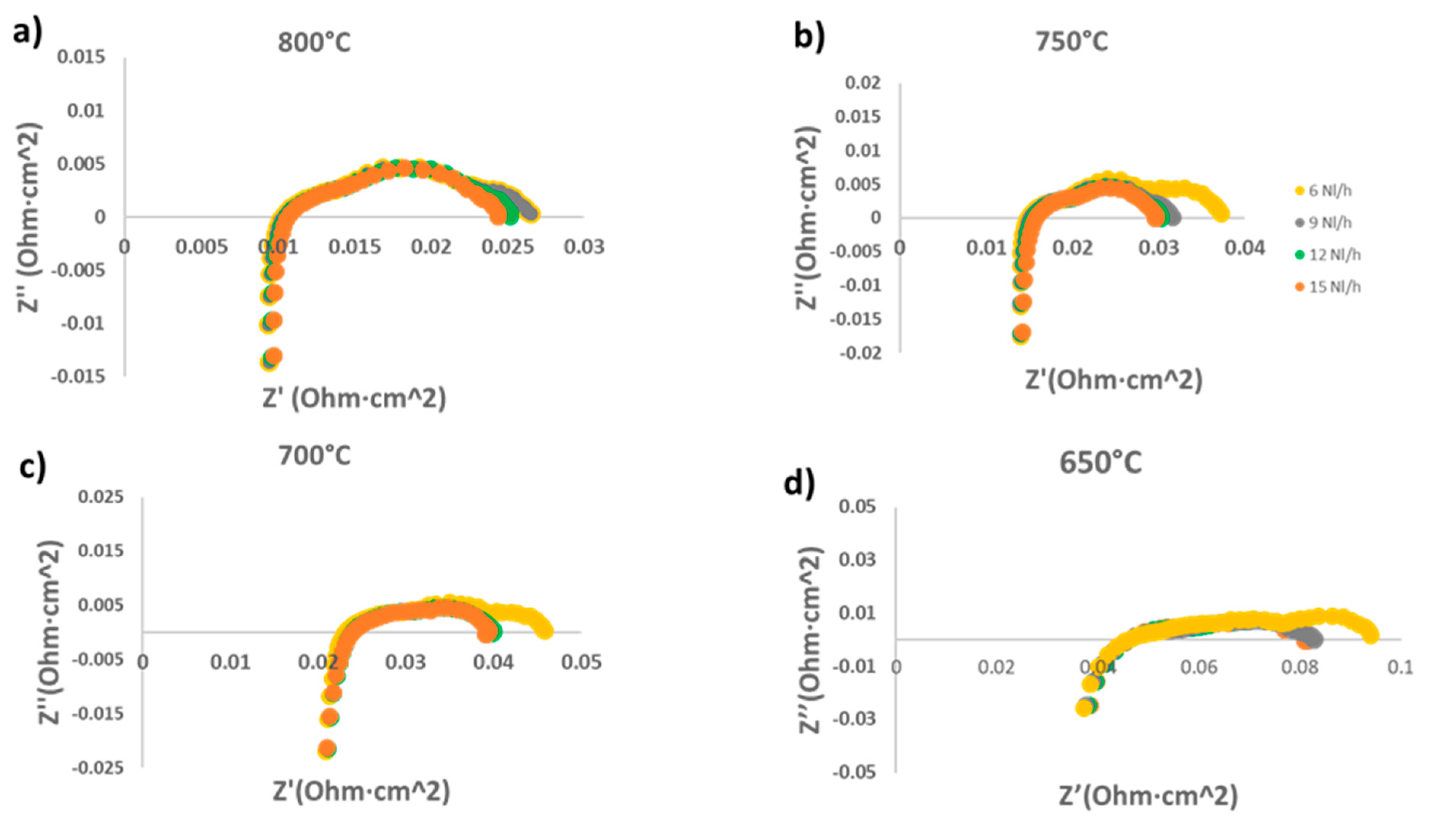 Crystals 13 01040 g003 Crystals 13 01040 g003