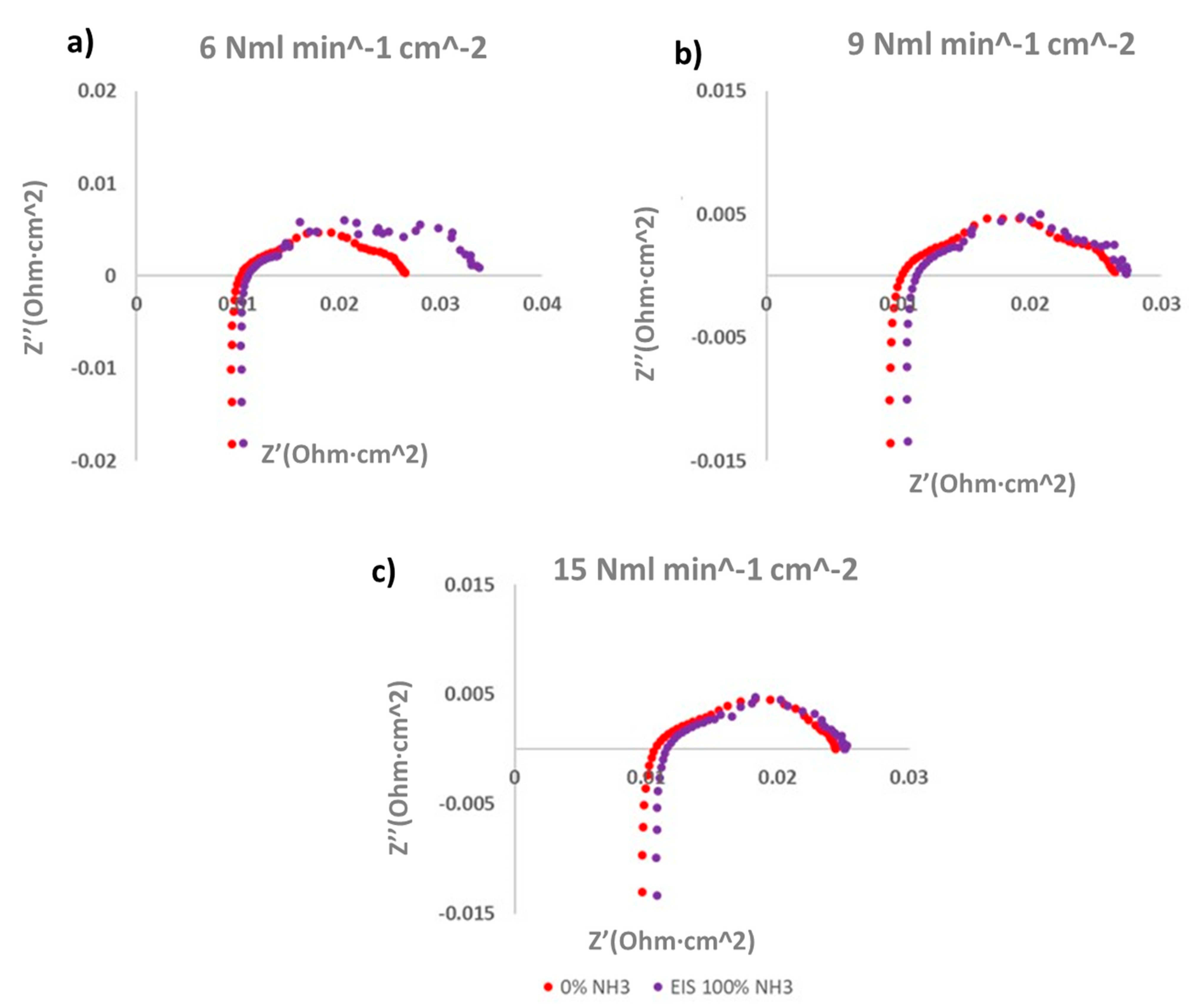 Crystals 13 01040 g006 Crystals 13 01040 g006