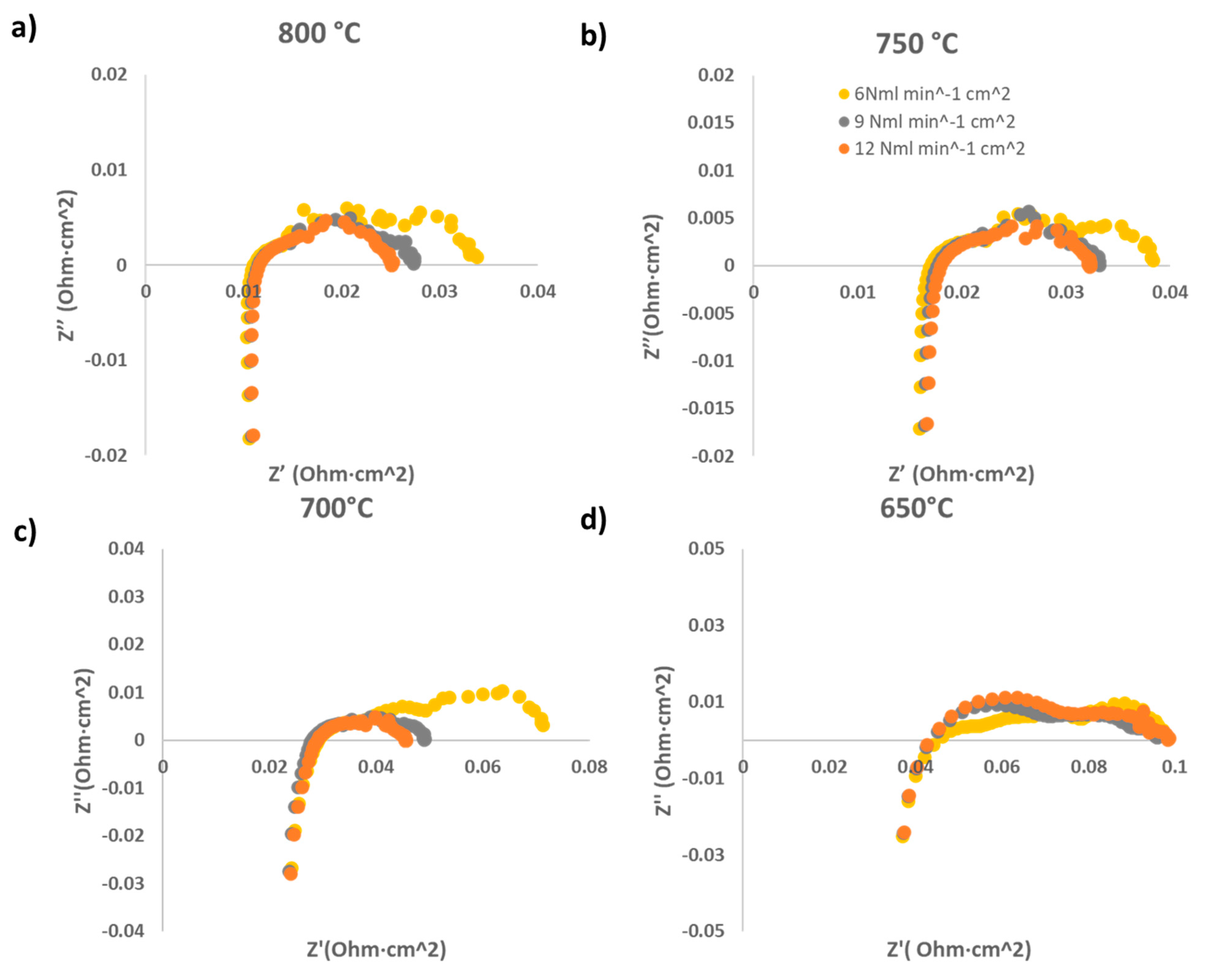 Crystals 13 01040 g009 Crystals 13 01040 g009