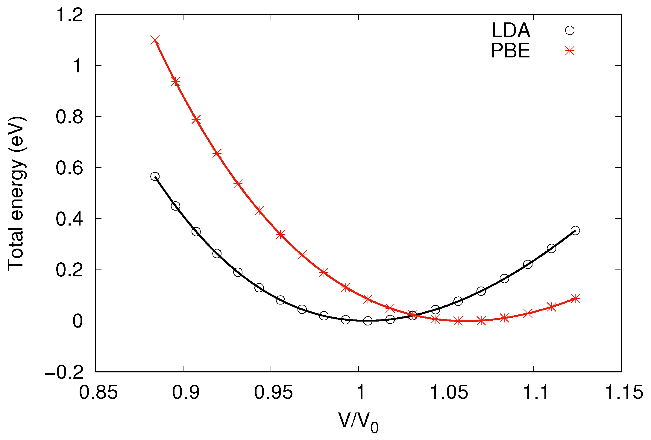 Crystals 13 01048 g003