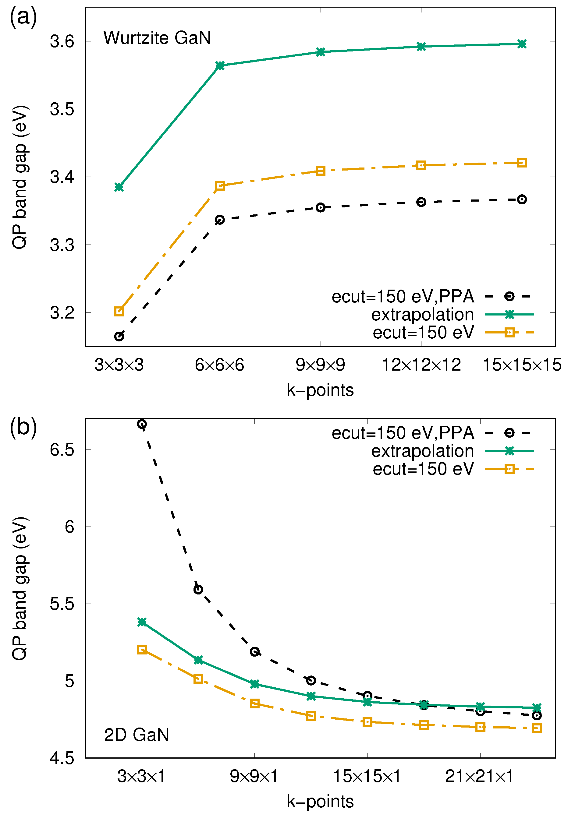 Crystals 13 01048 g004