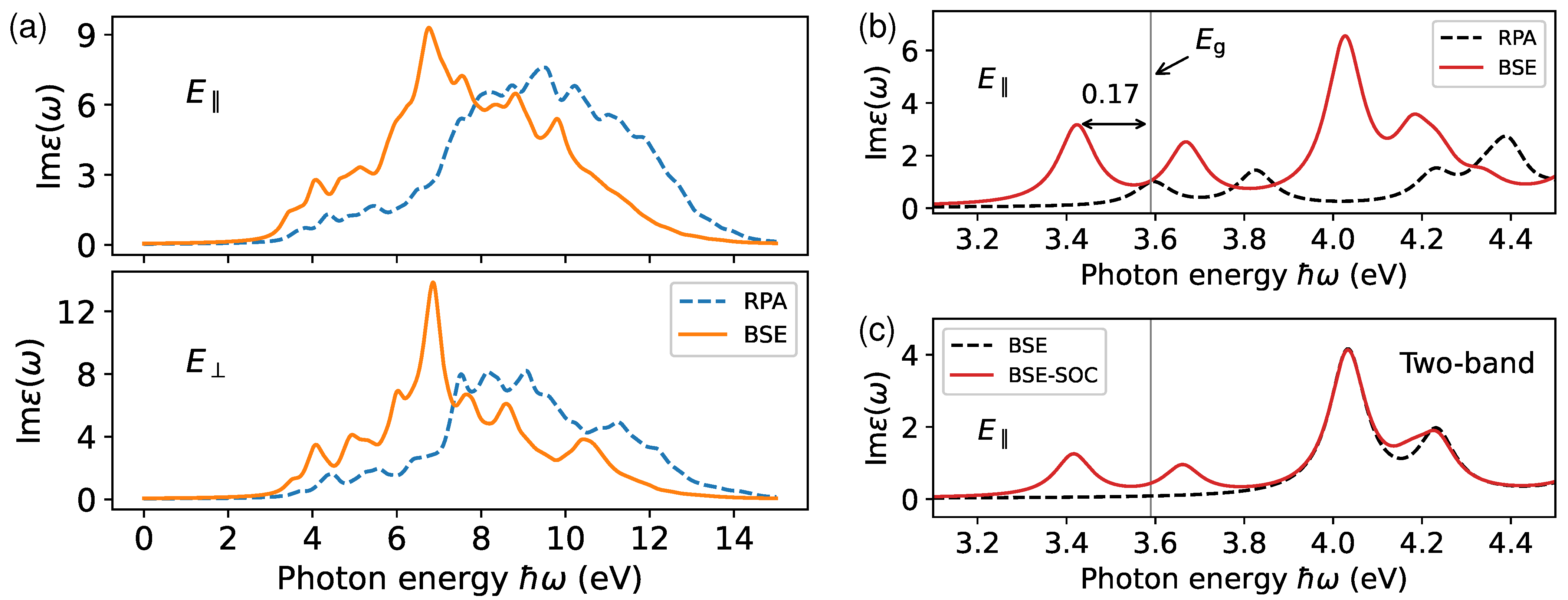 Crystals 13 01048 g006