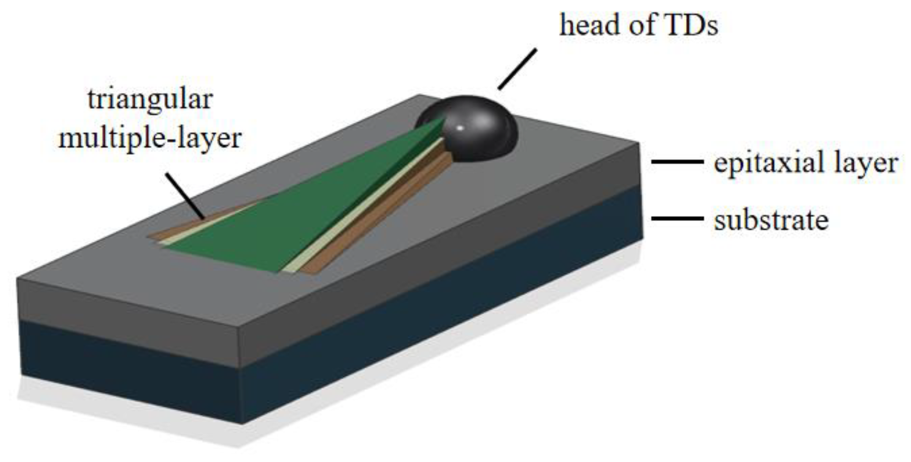 Crystals 13 01056 g002