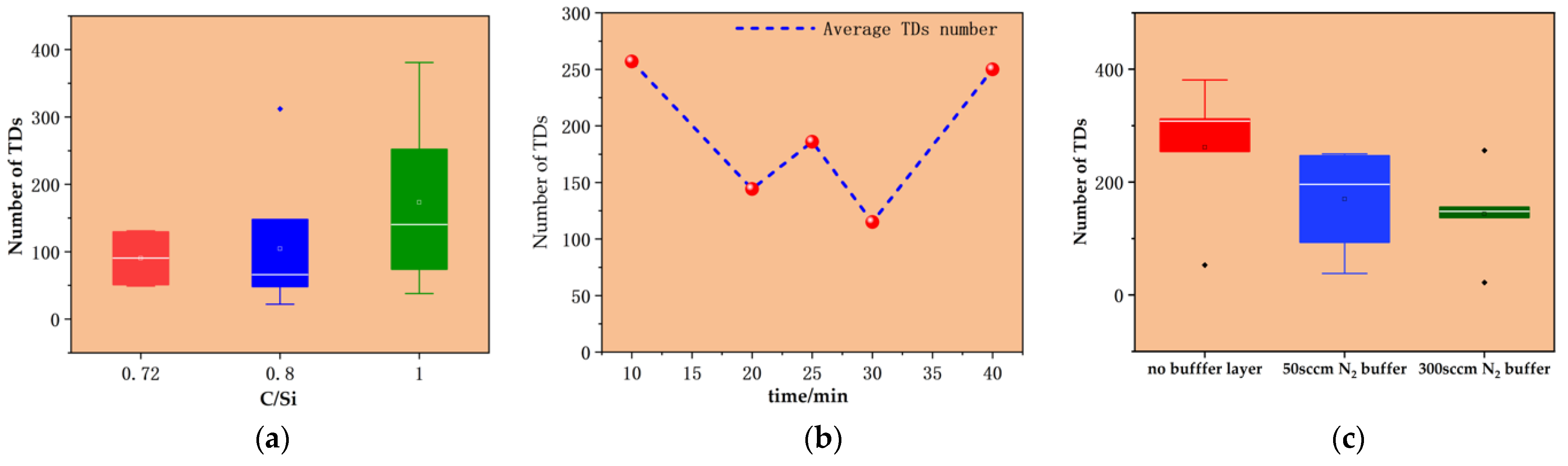 Crystals 13 01056 g009