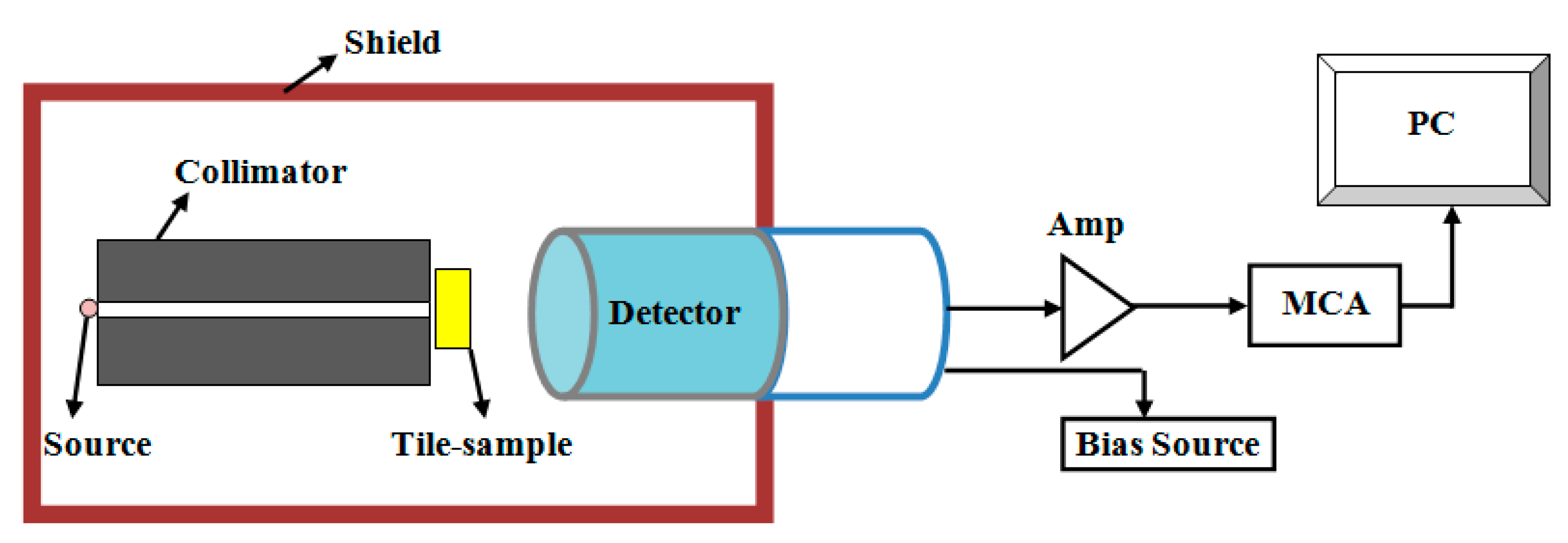 Crystals 13 01057 g005