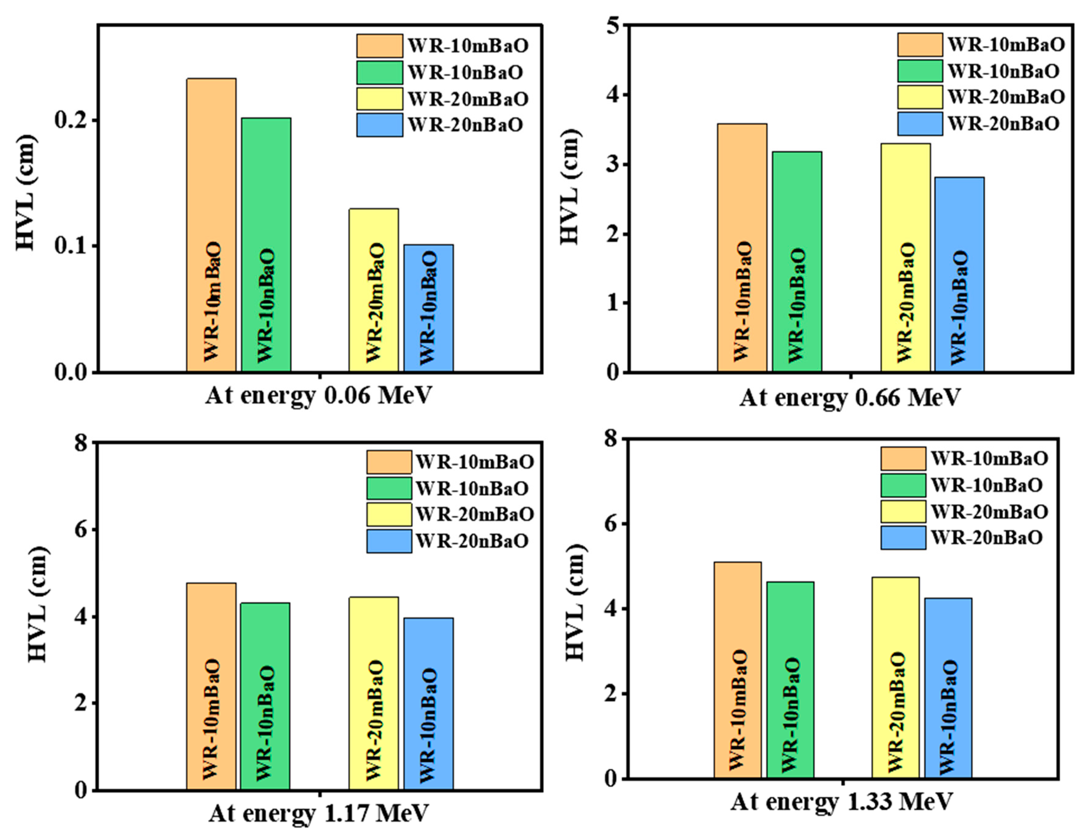 Crystals 13 01057 g010