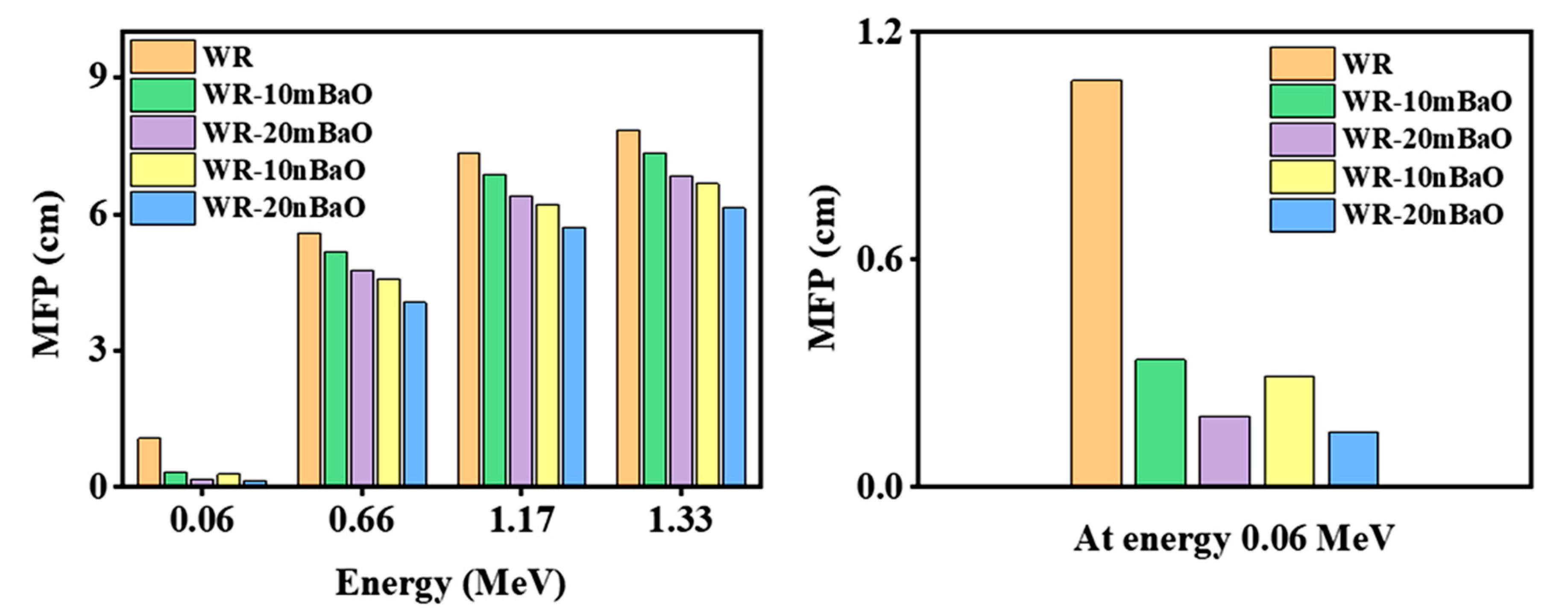 Crystals 13 01057 g012