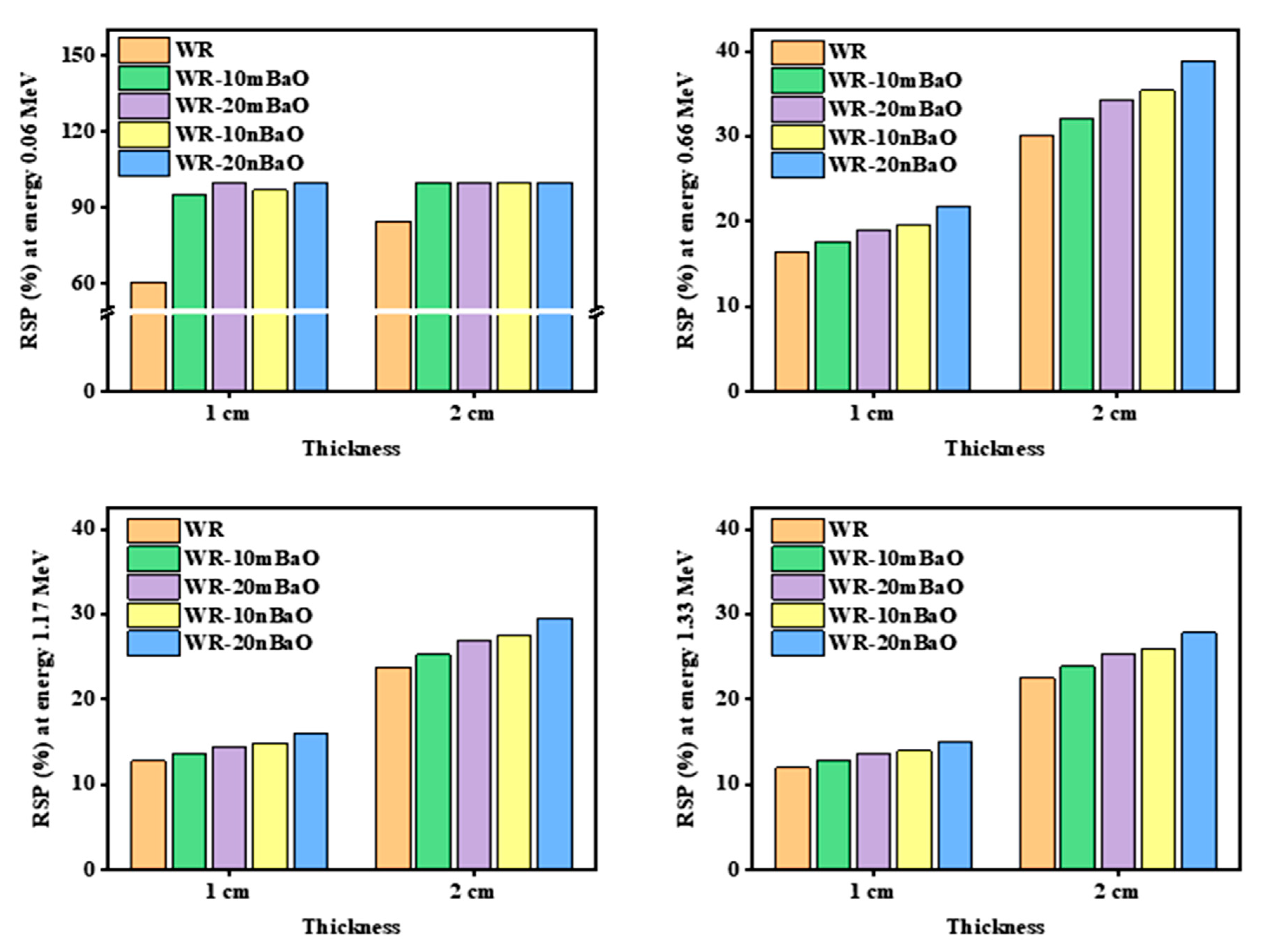 Crystals 13 01057 g013