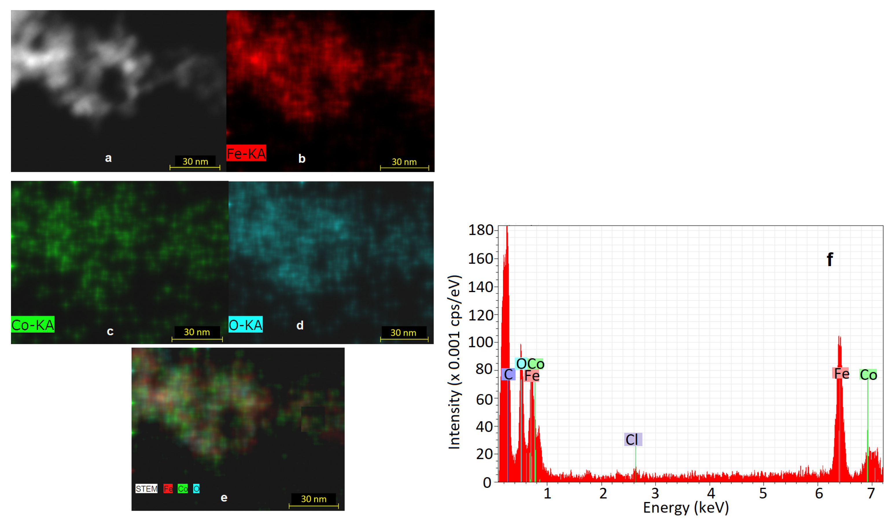 Crystals 13 01058 g005