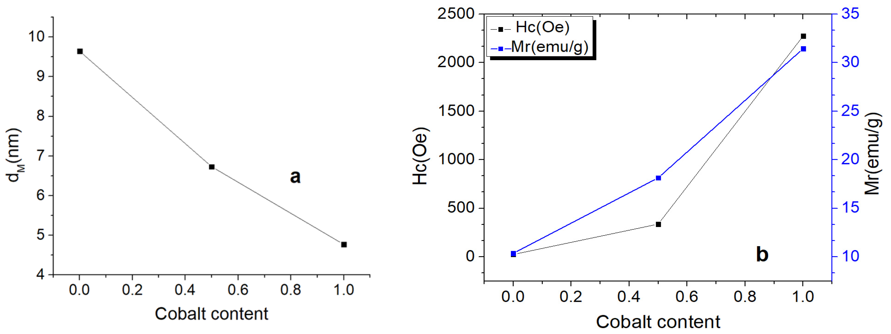 Crystals 13 01058 g011