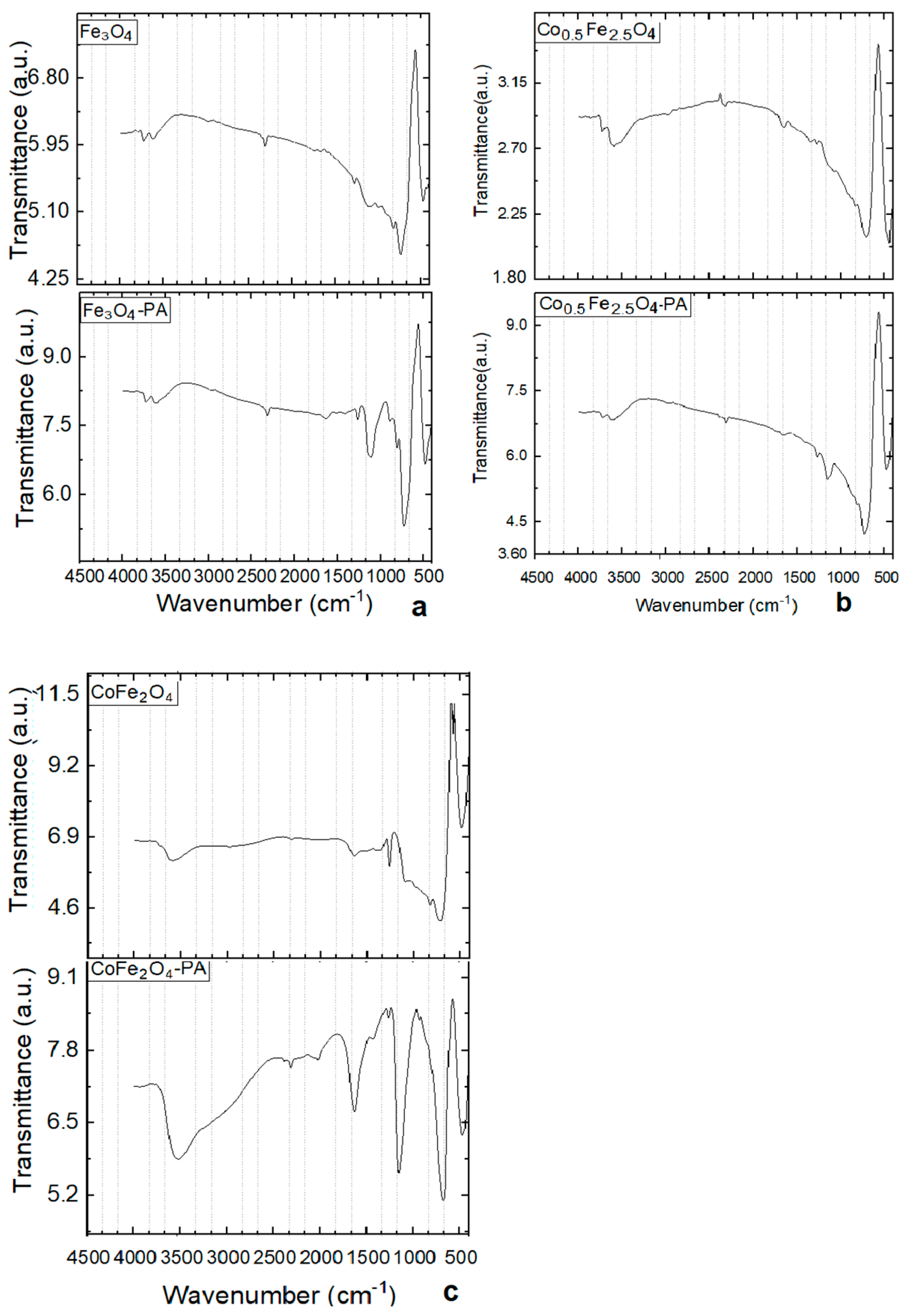 Crystals 13 01058 g012
