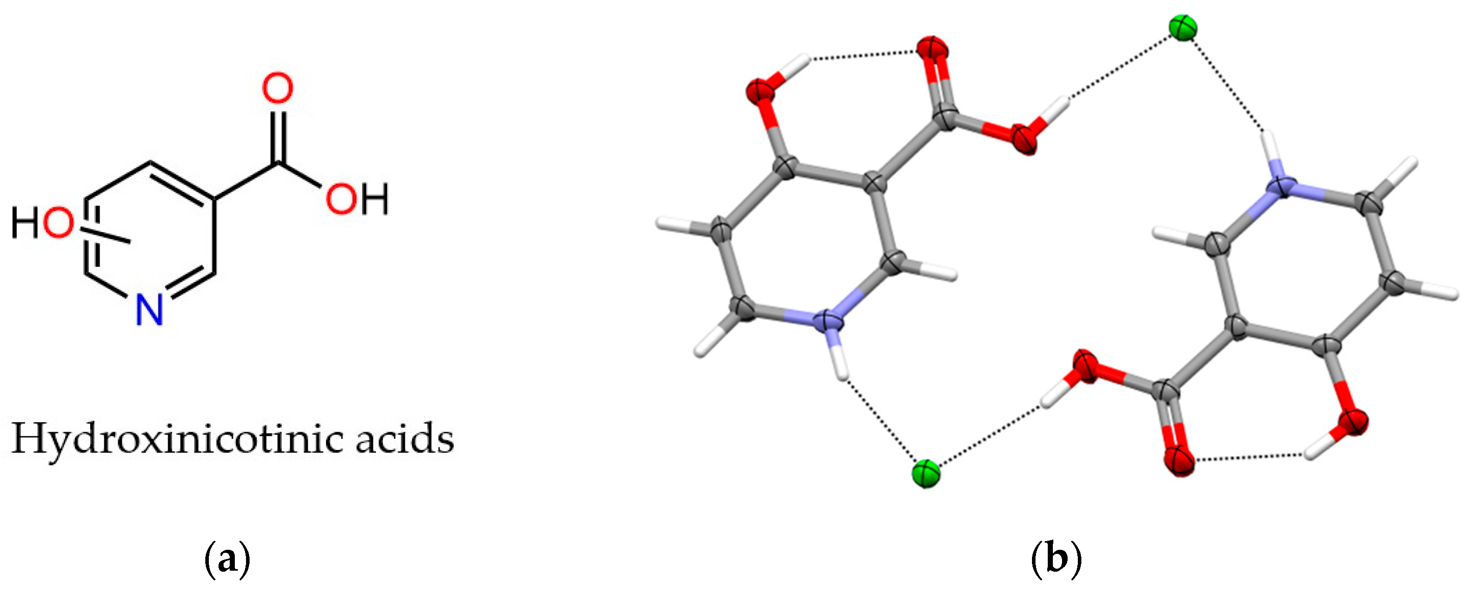 Crystals | Free Full-Text | pH-Dependent Crystallization of 2-, 4