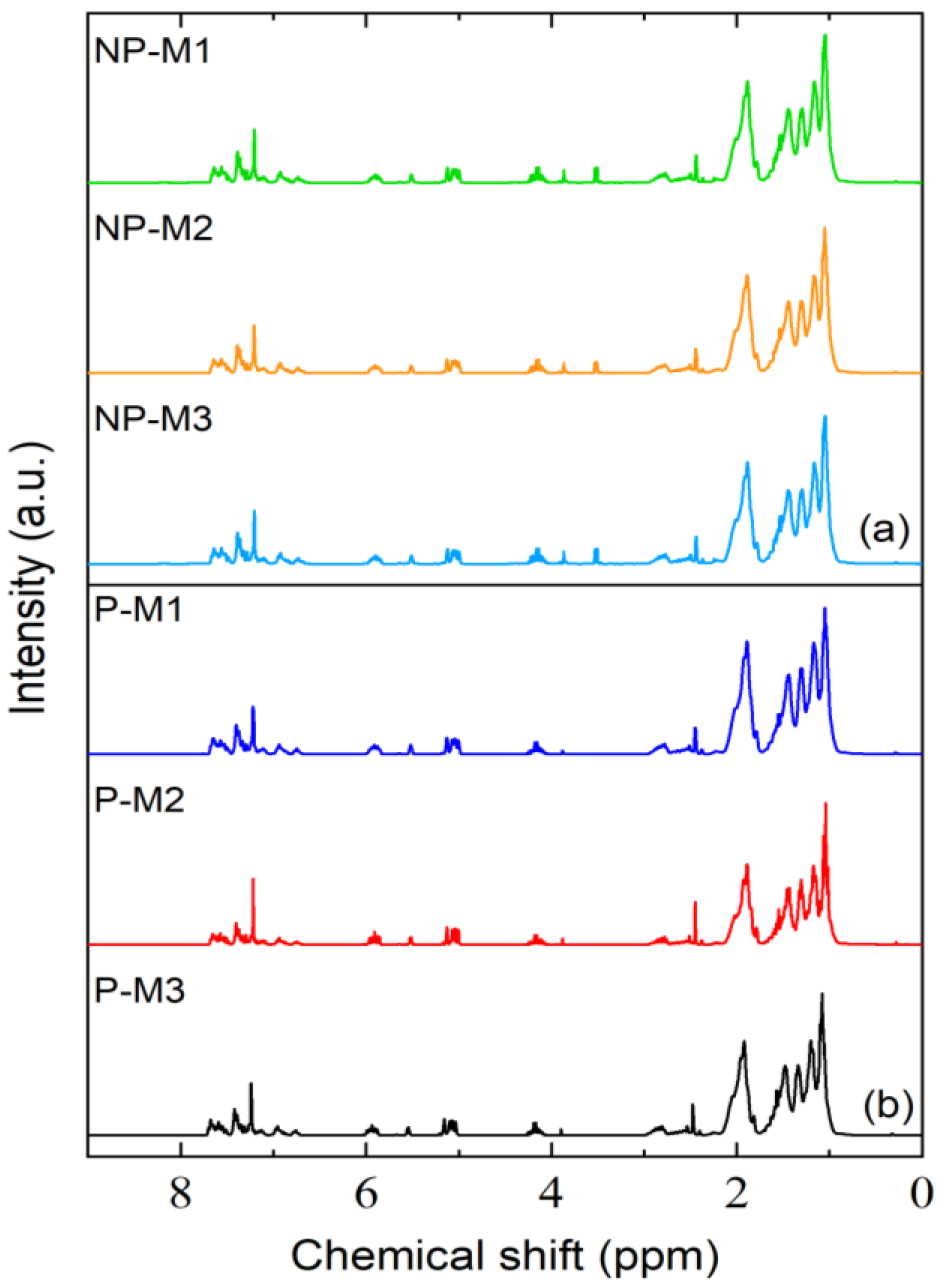 Crystals 13 01064 g003