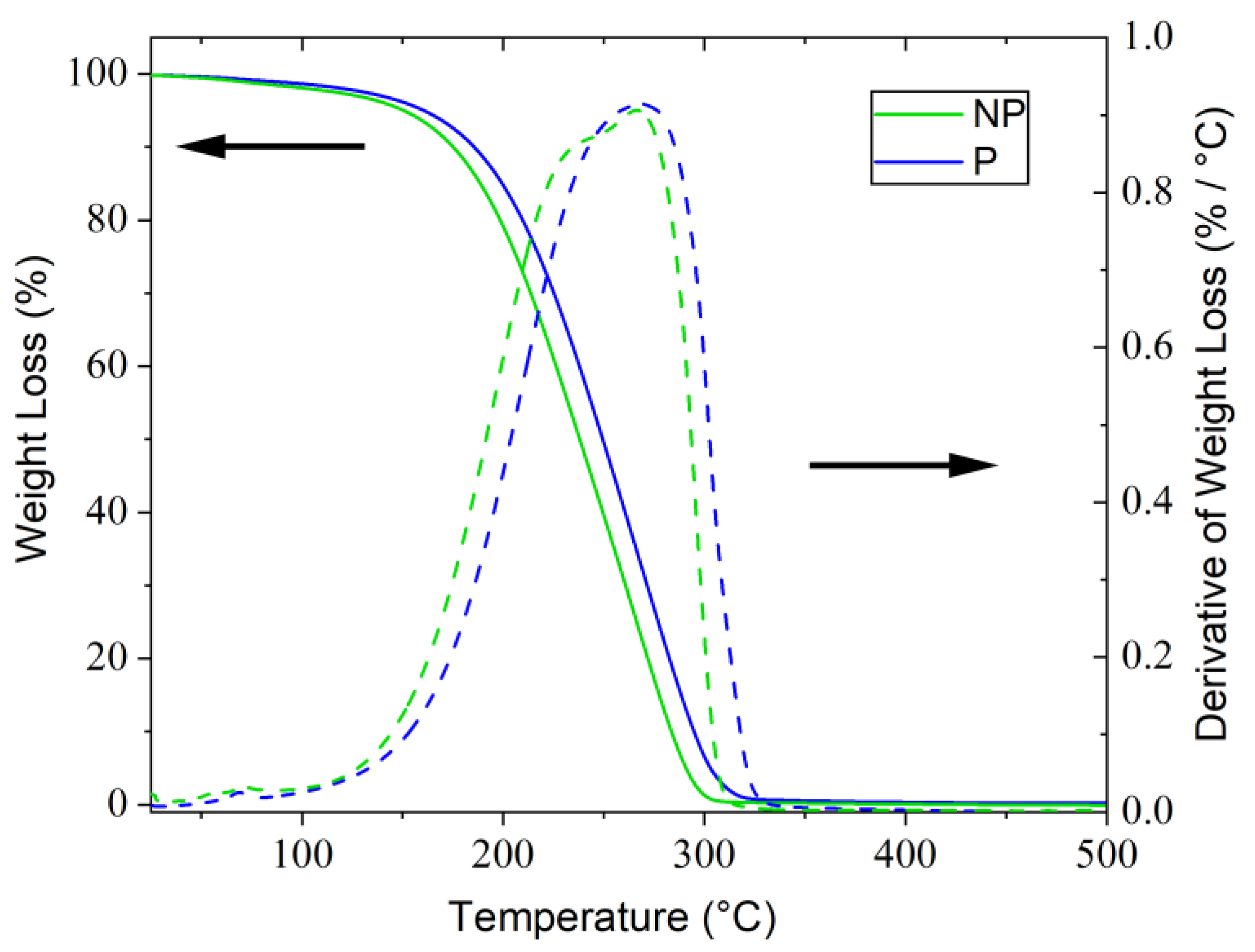 Crystals 13 01064 g005