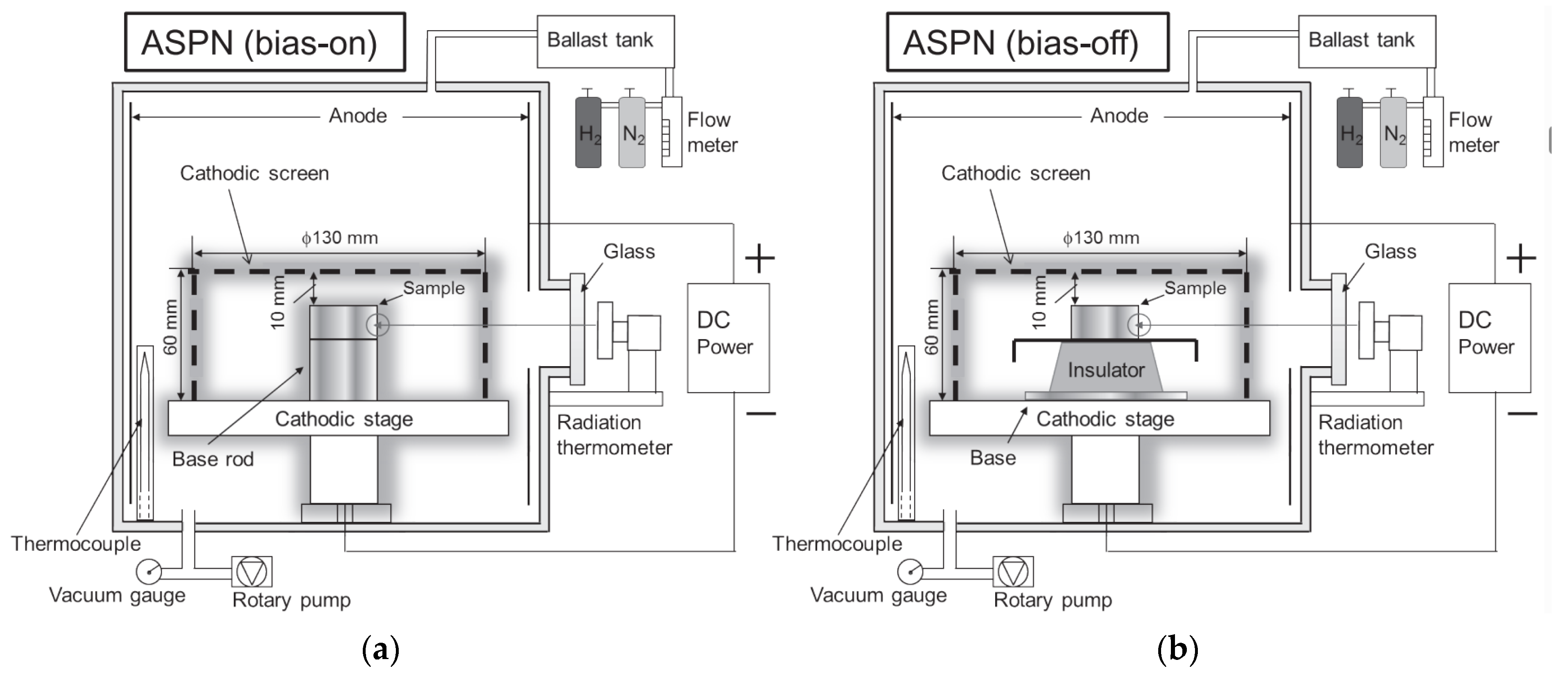Crystals 13 01091 g003