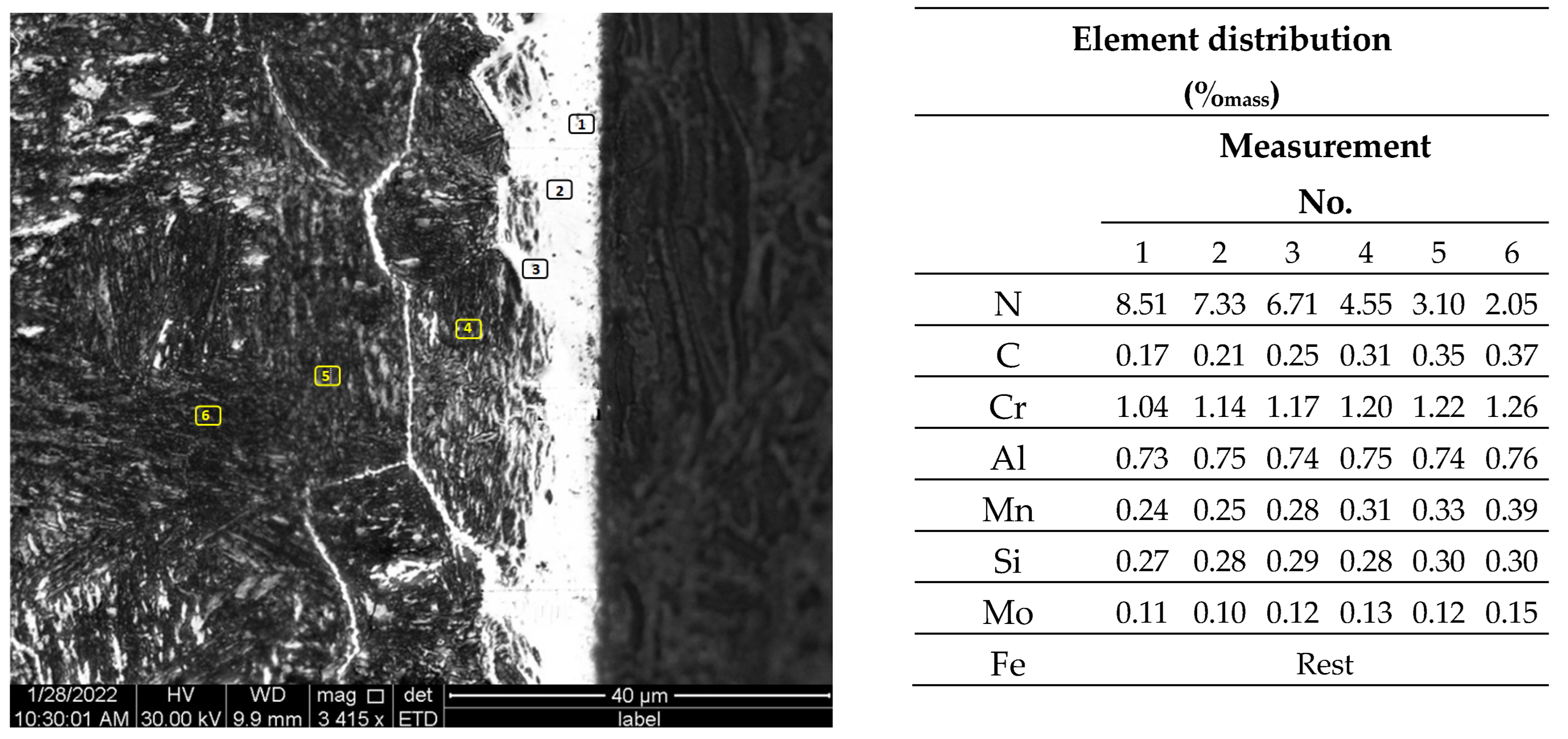 Crystals 13 01091 g010