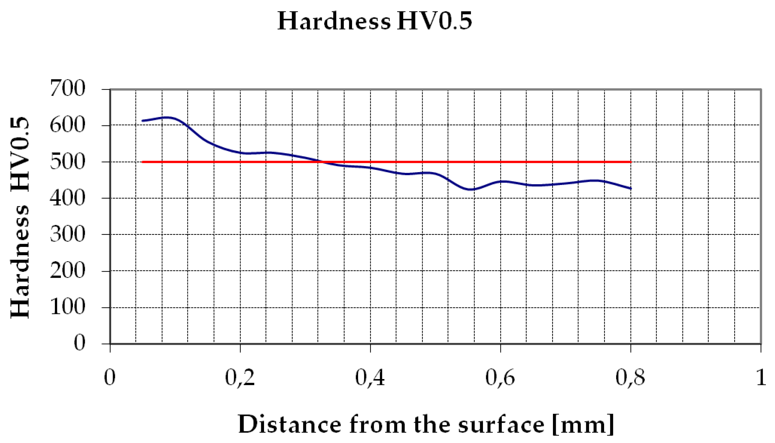 Crystals 13 01091 g013