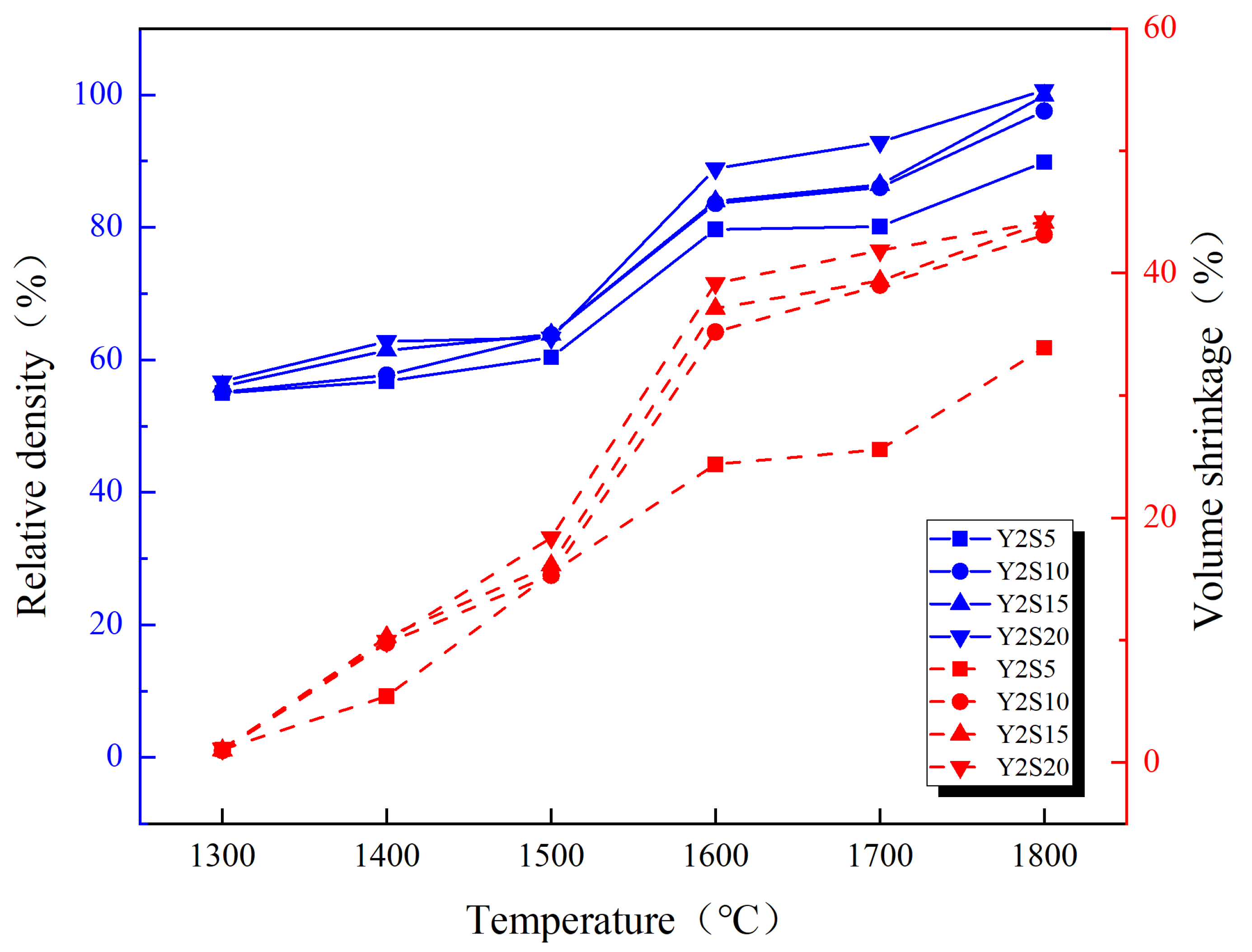 Crystals 13 01099 g007