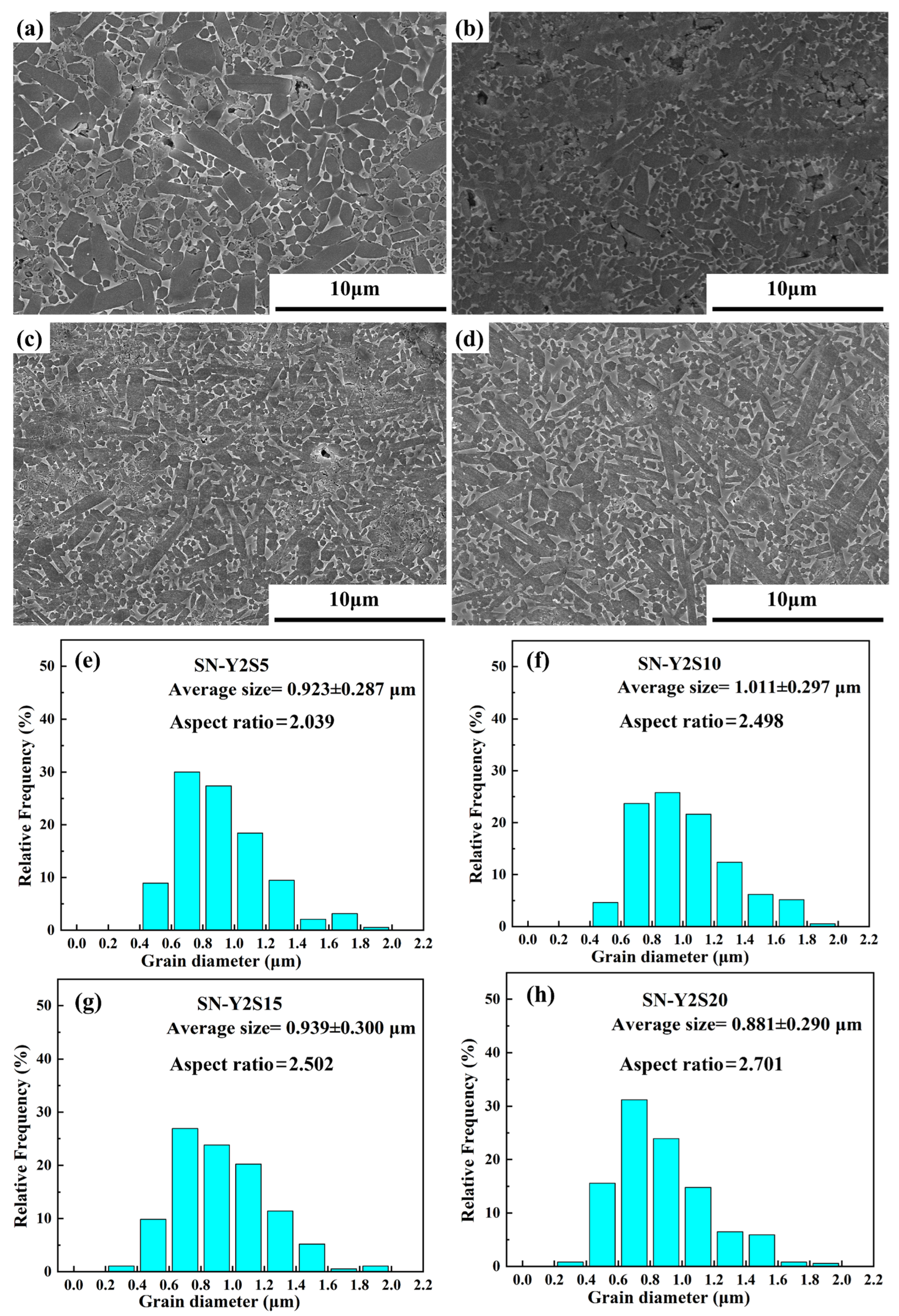 Crystals 13 01099 g008