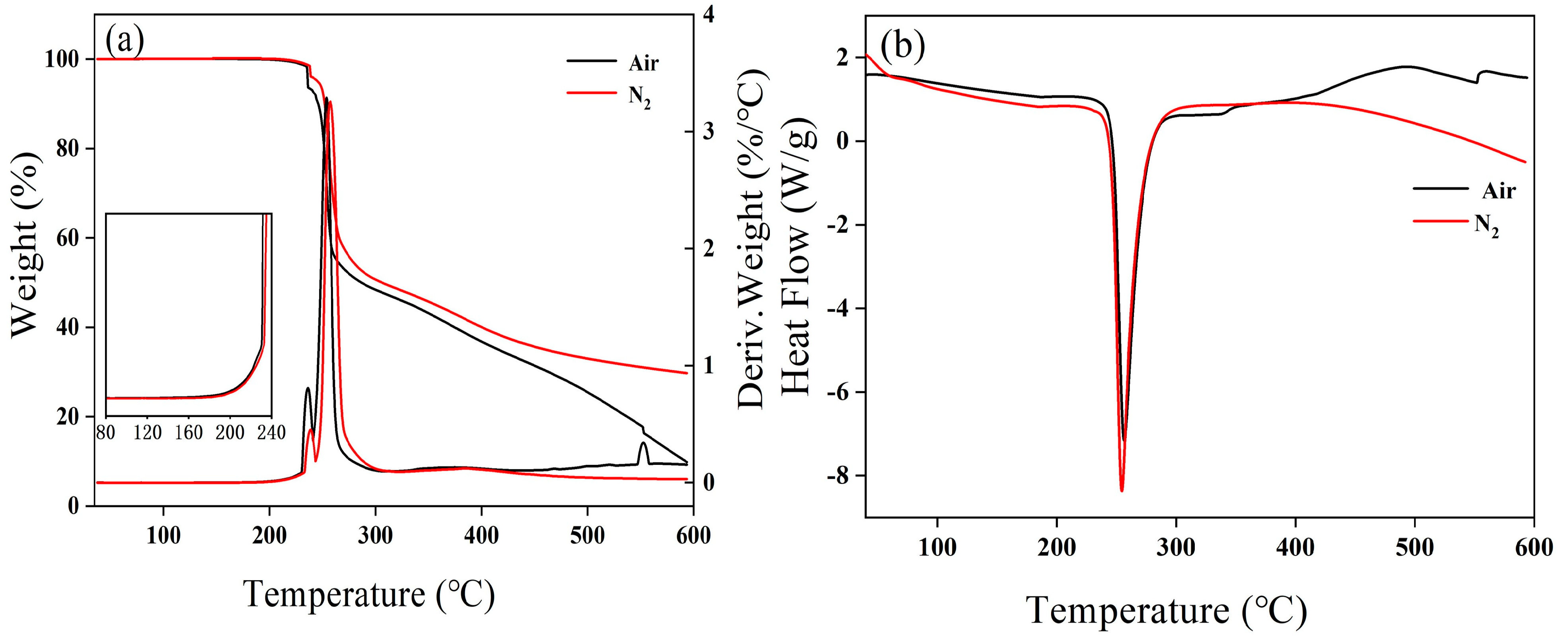 Crystals 13 01113 g001
