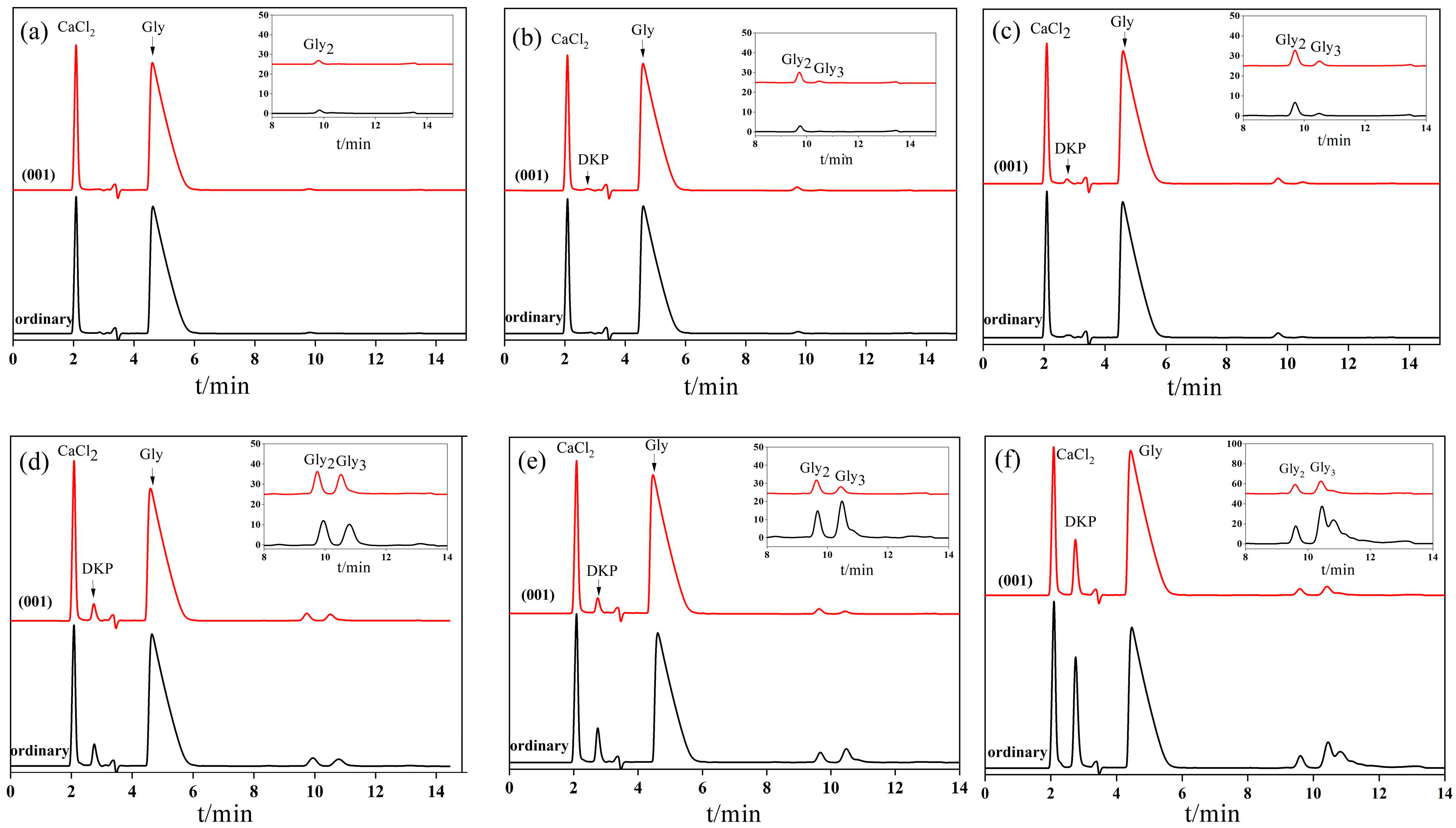 Crystals 13 01113 g004