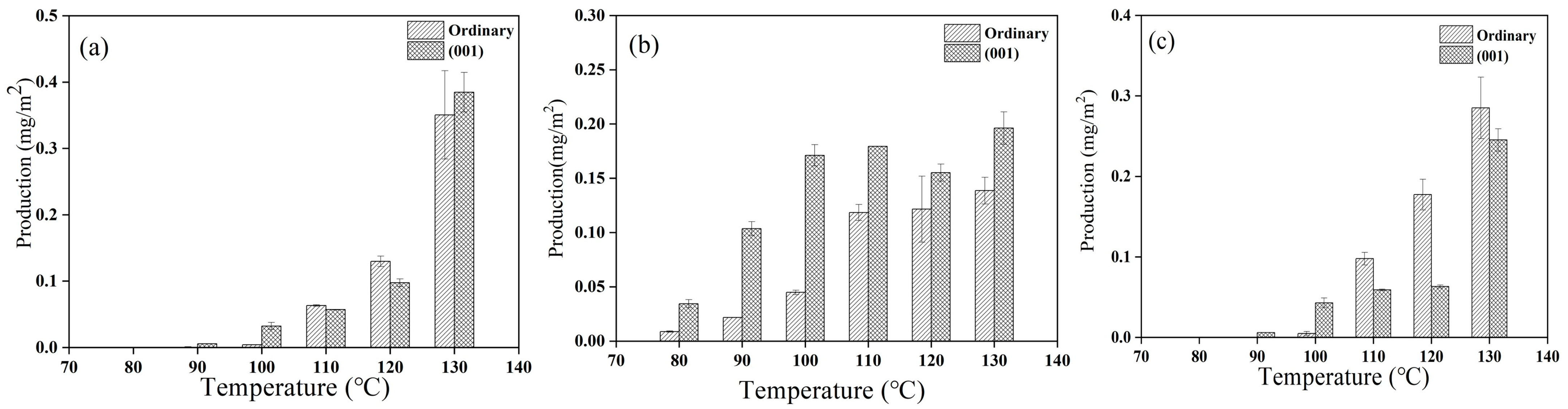 Crystals 13 01113 g005