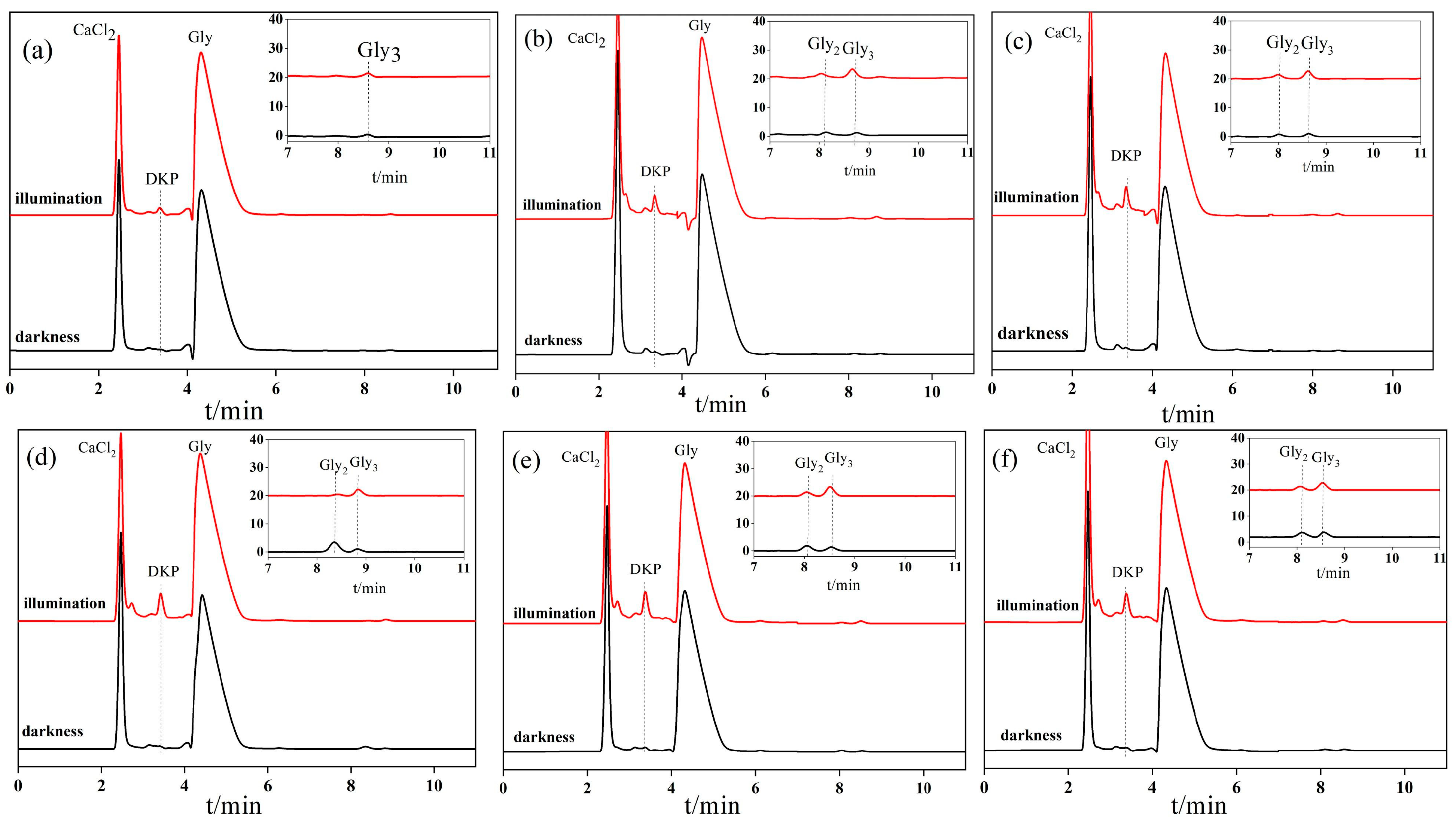 Crystals 13 01113 g006