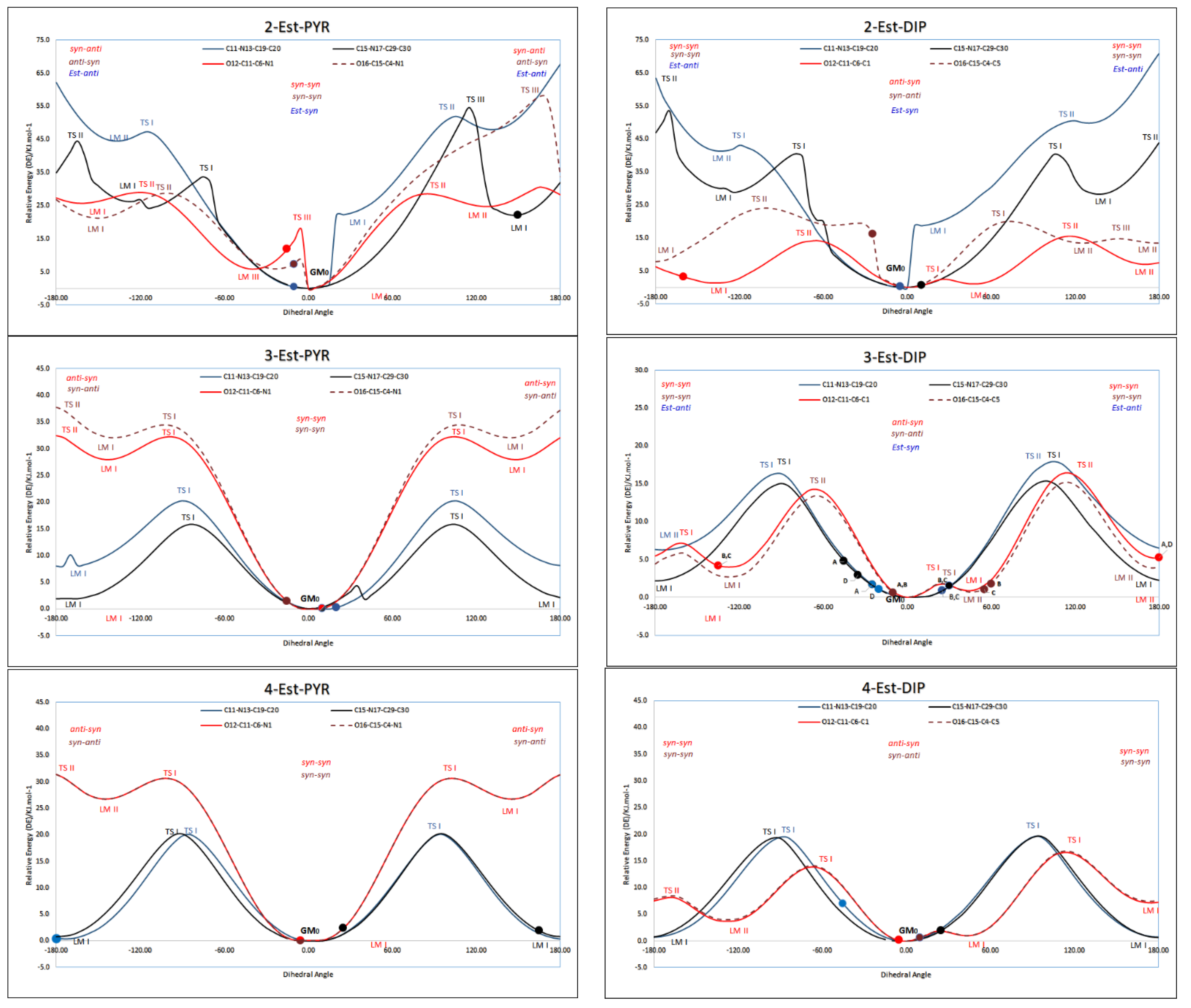 Crystals 13 01133 g007