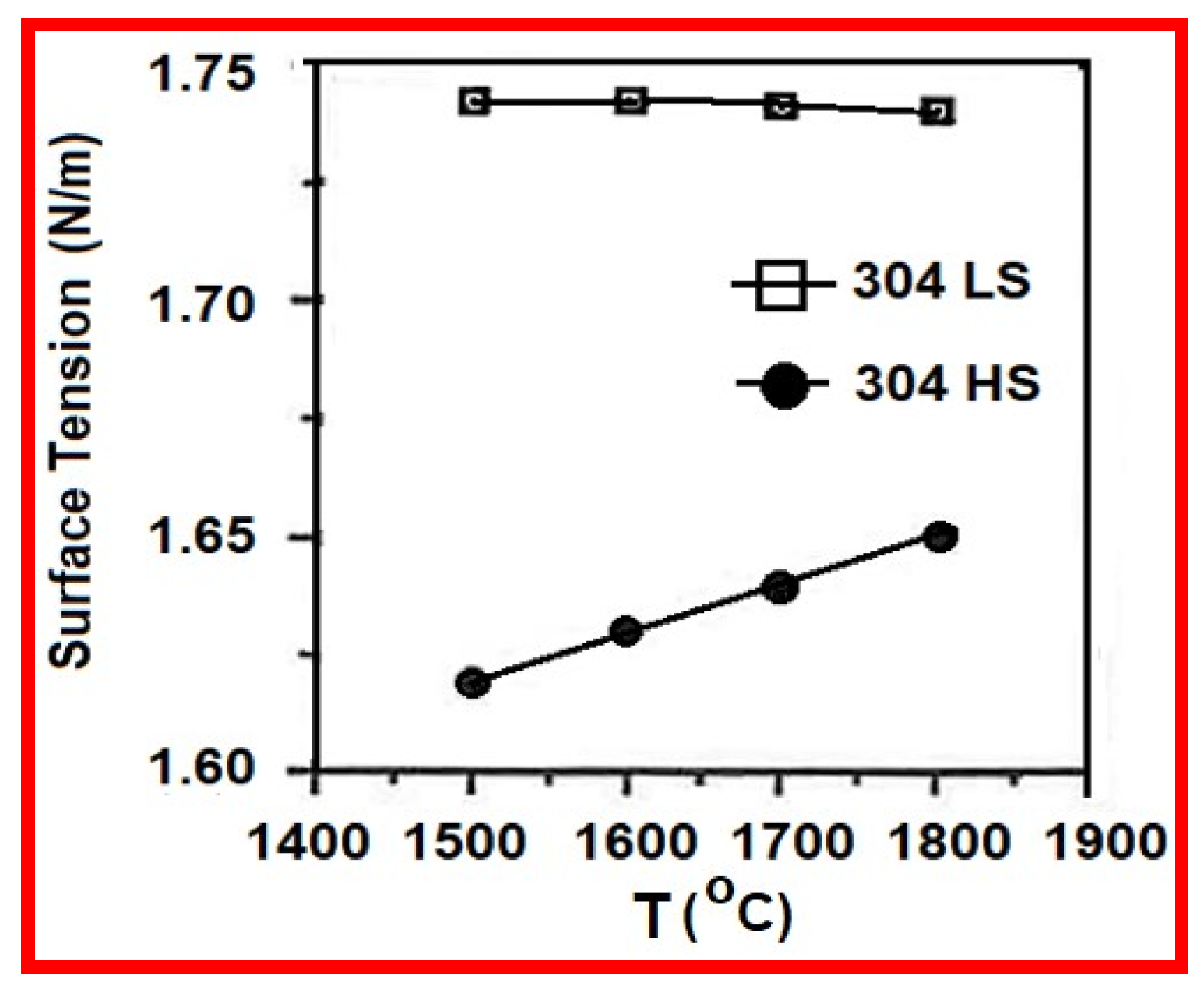 Crystals 13 01138 g001