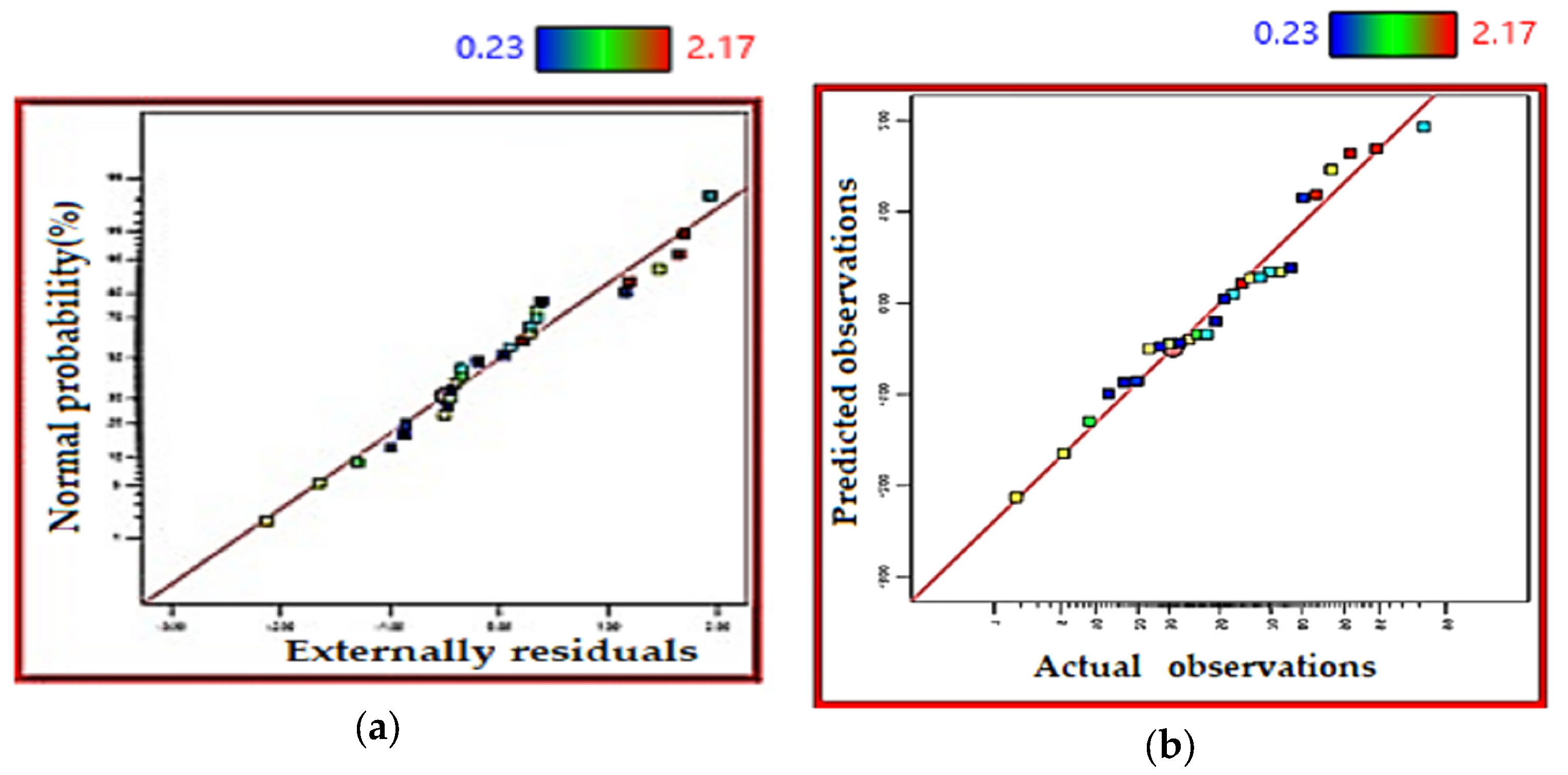 Crystals 13 01138 g007