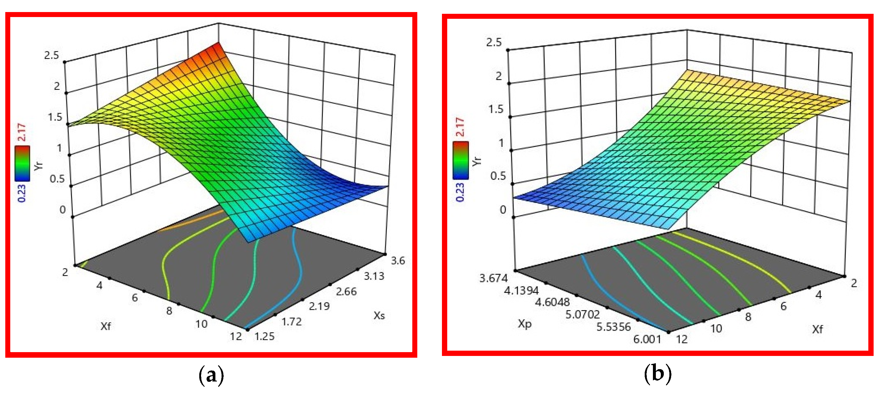 Crystals 13 01138 g008