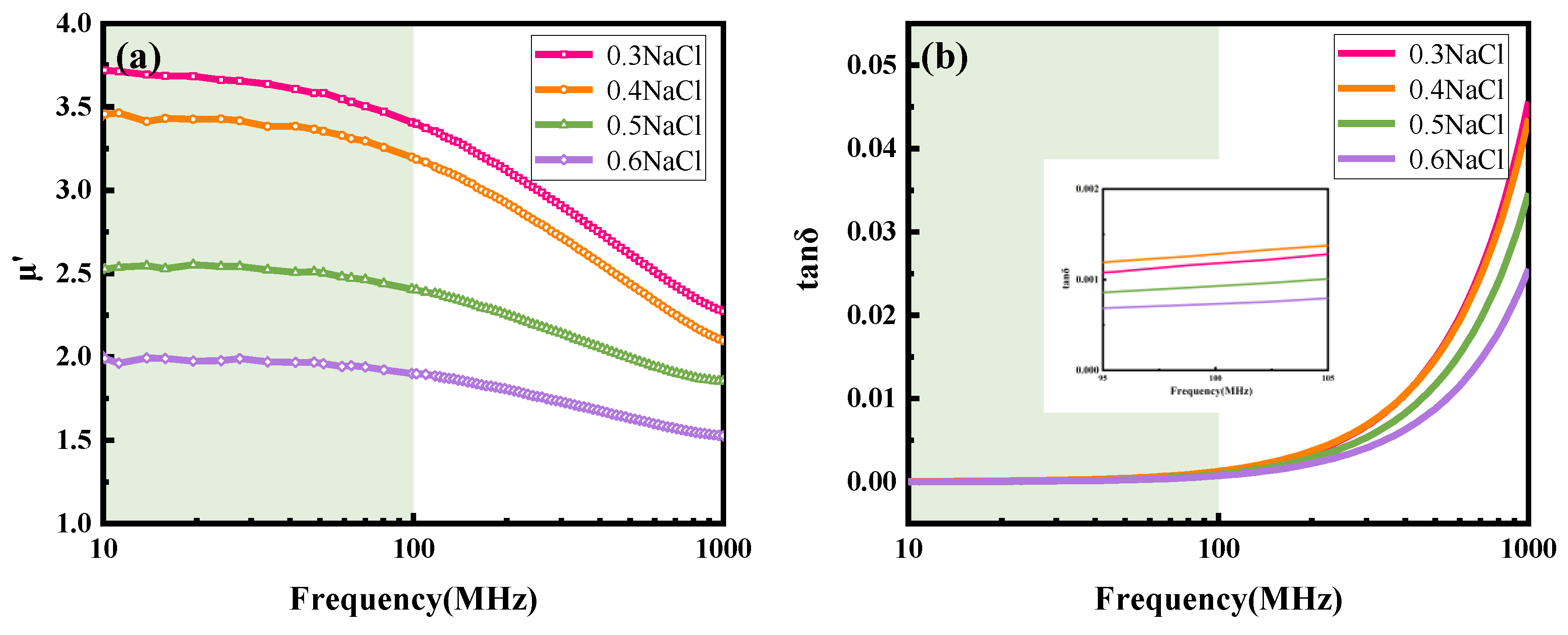 Crystals 13 01140 g004 Crystals 13 01140 g004