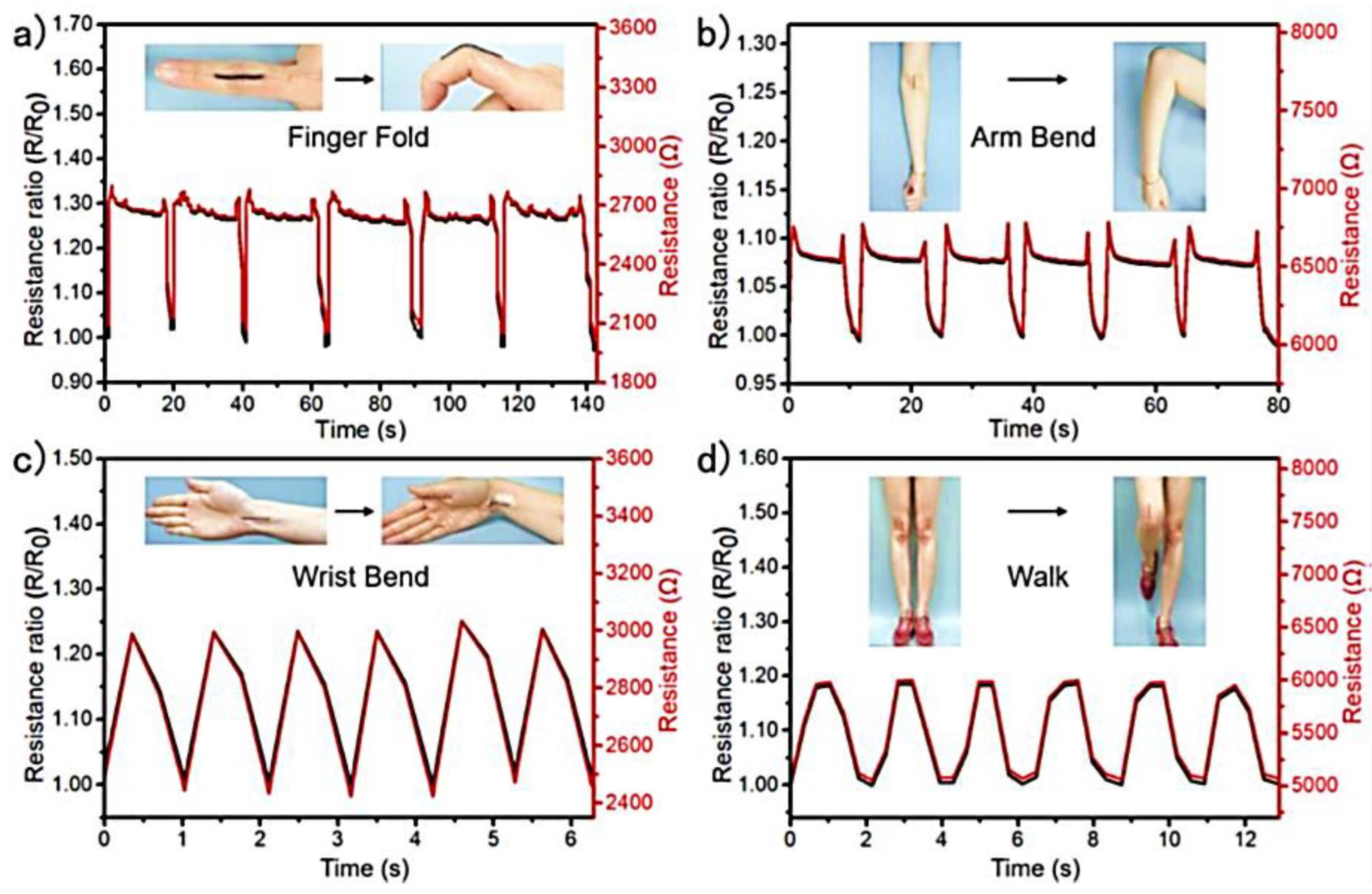 Crystals 13 01144 g006