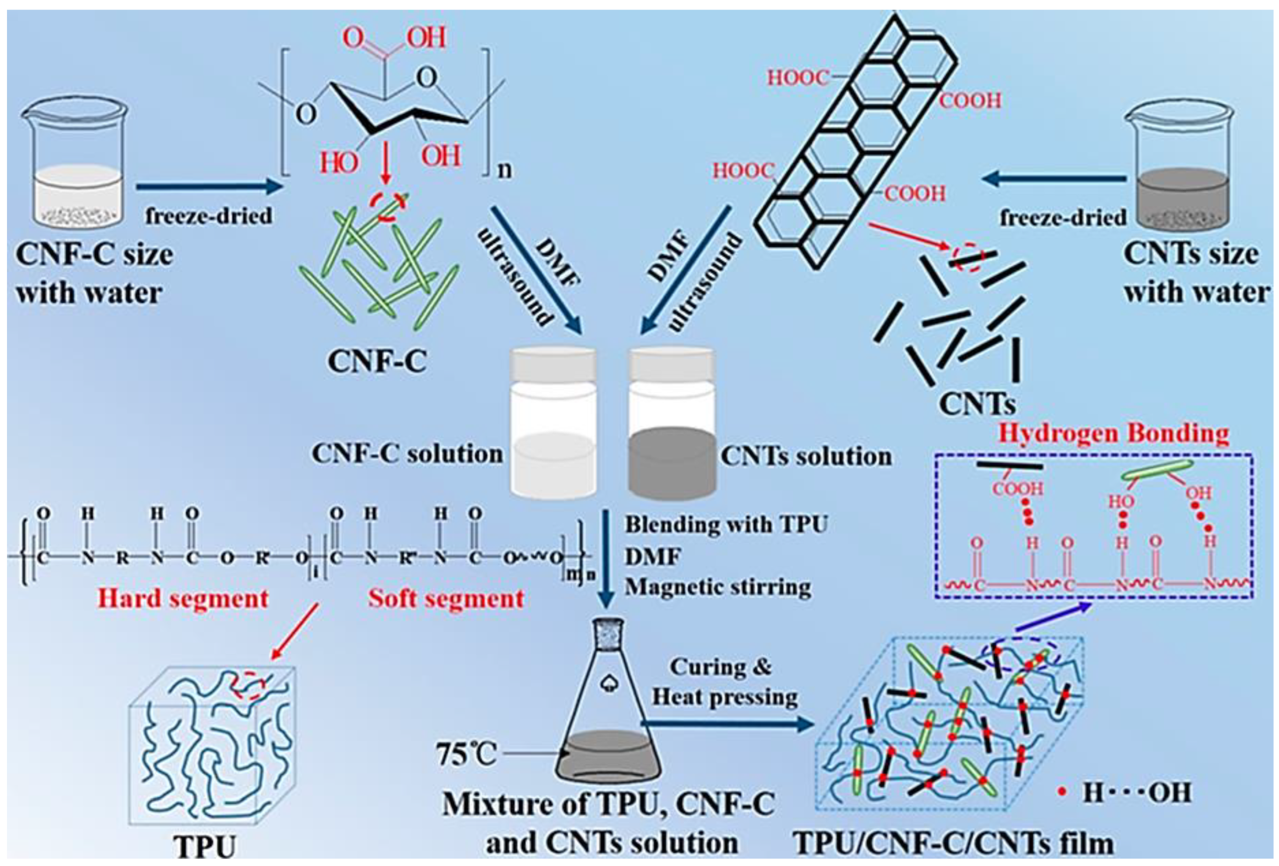 Crystals 13 01144 g007