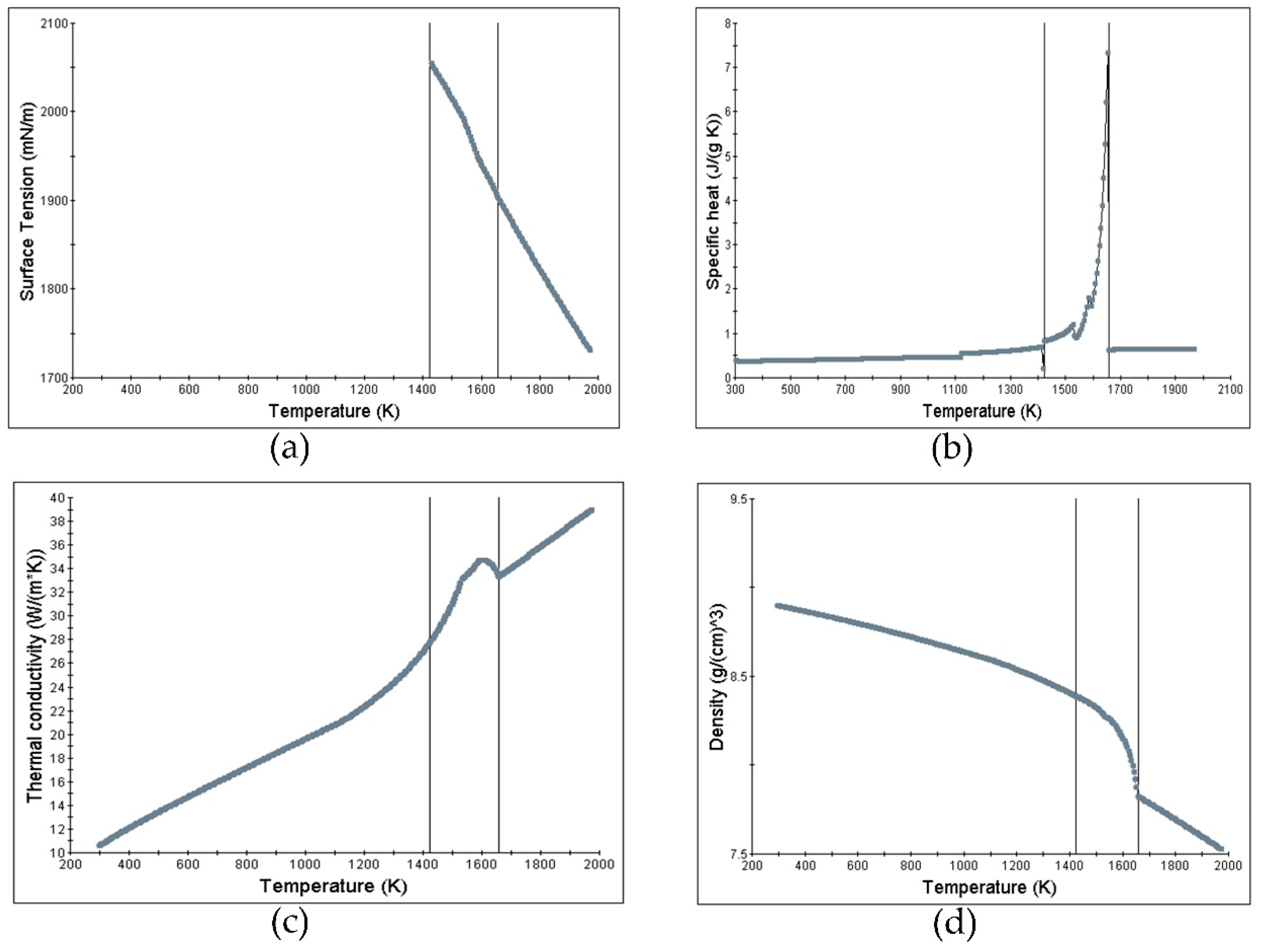 Crystals 13 01162 g003
