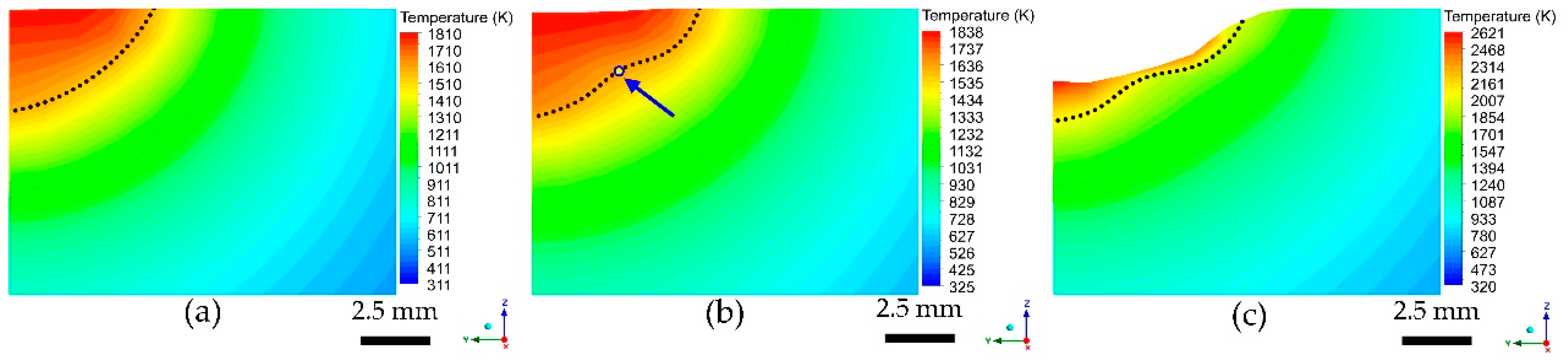 Crystals 13 01162 g005