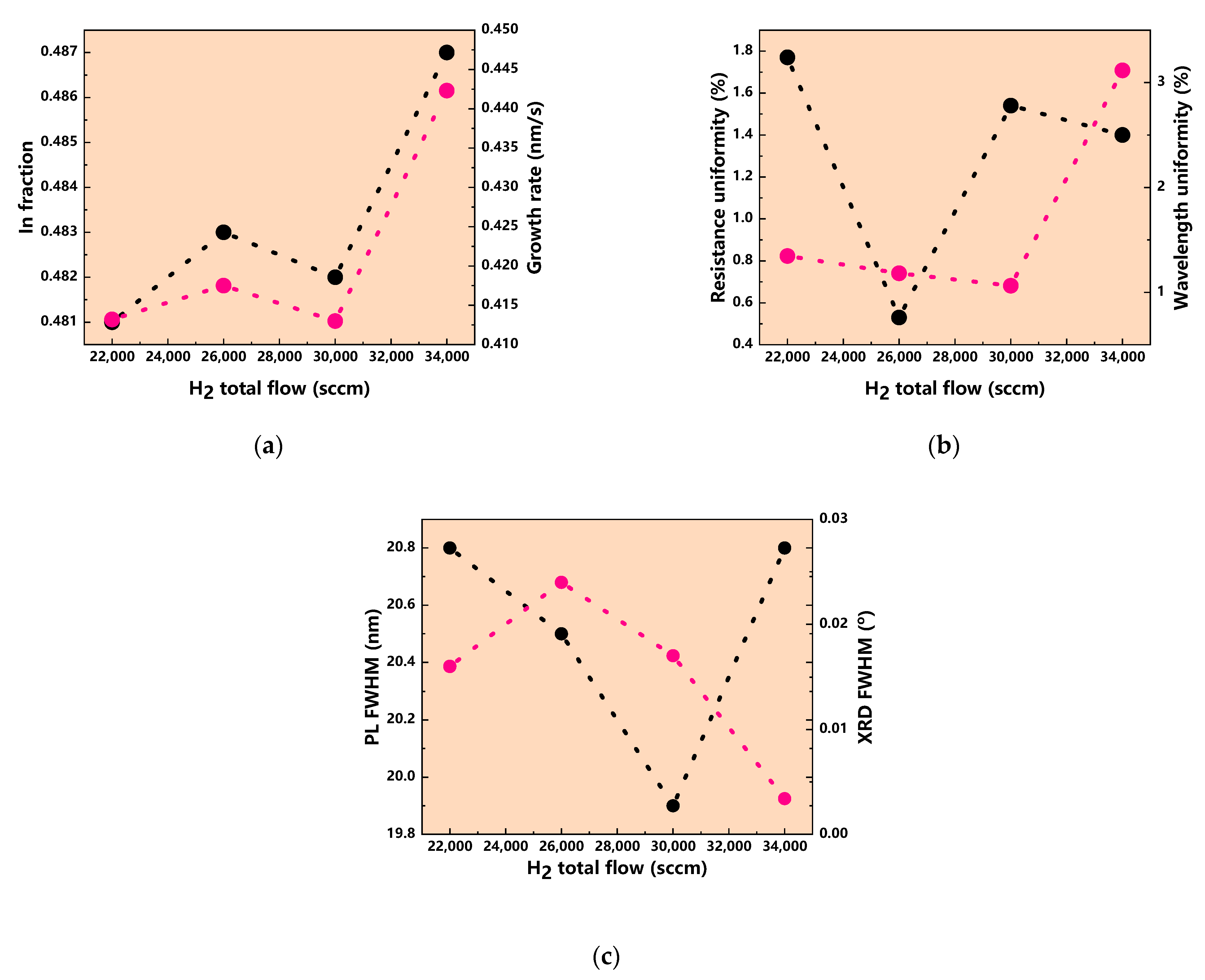 Crystals 13 01165 g003