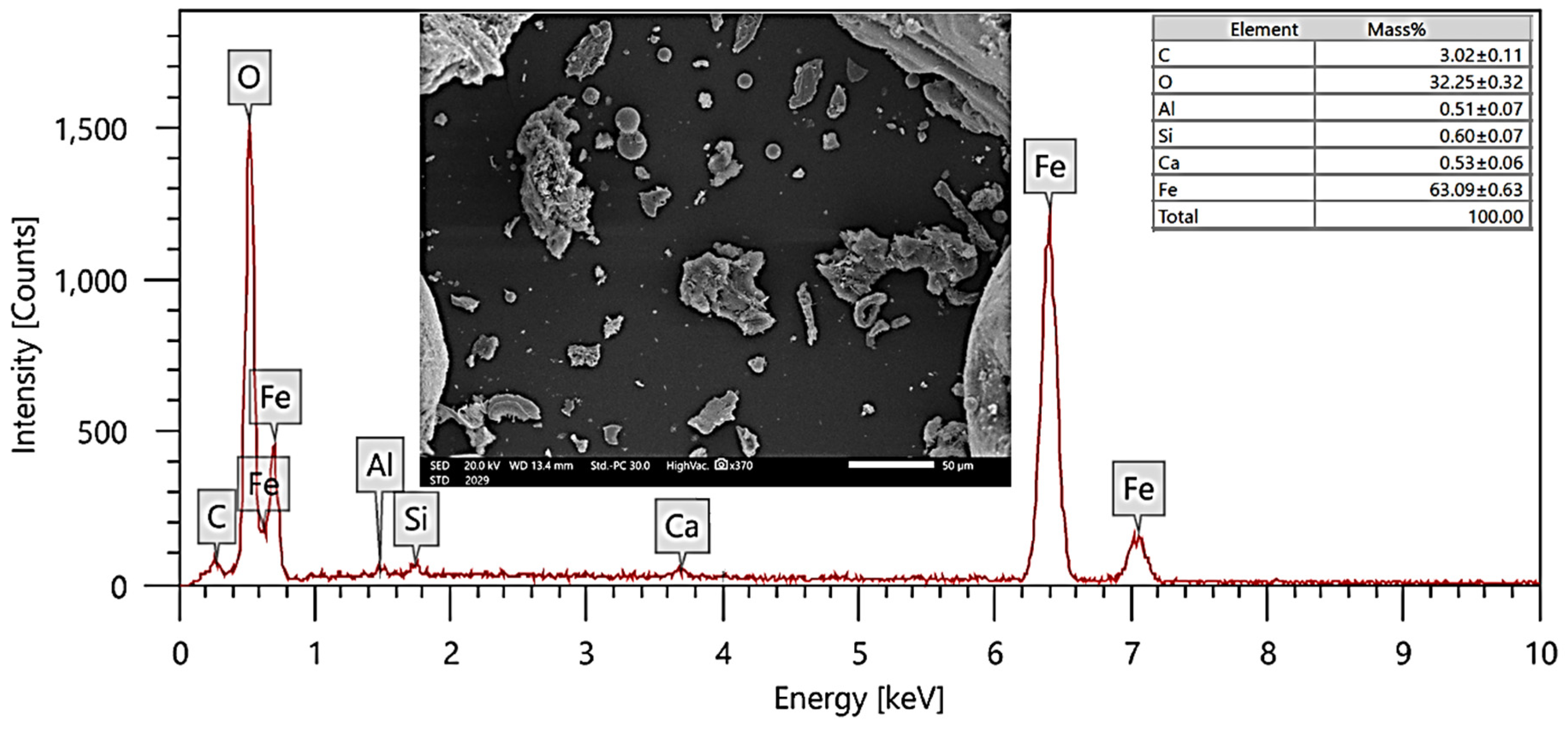 Crystals 13 01168 g001