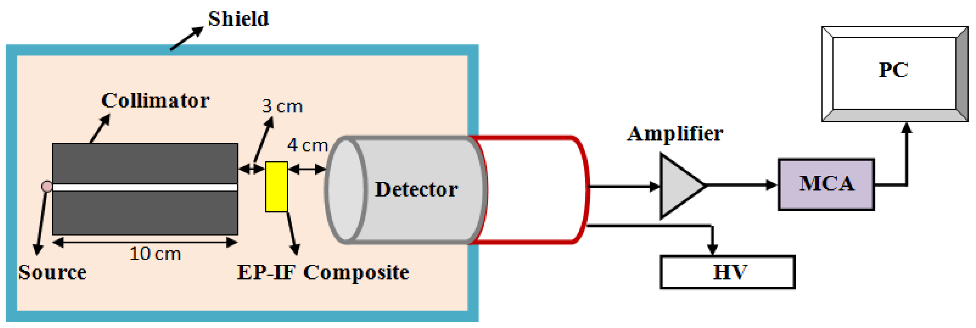 Crystals 13 01168 g002