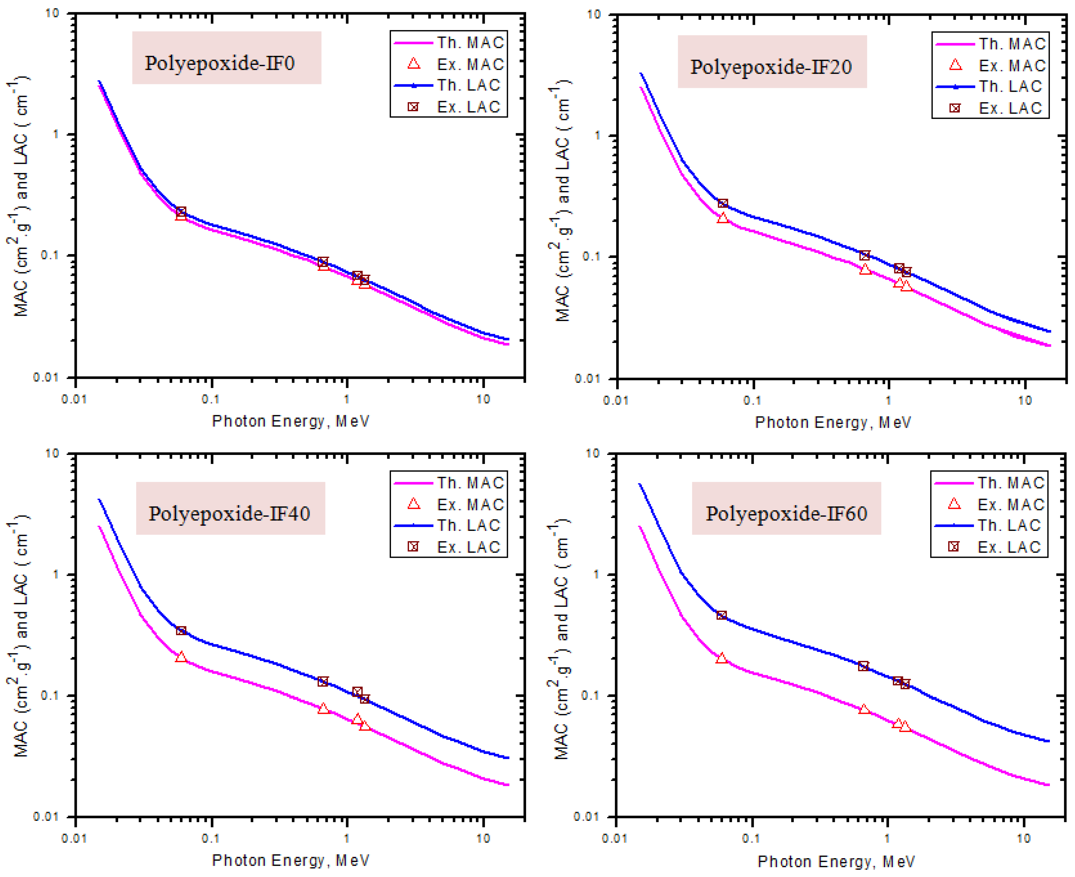 Crystals 13 01168 g003