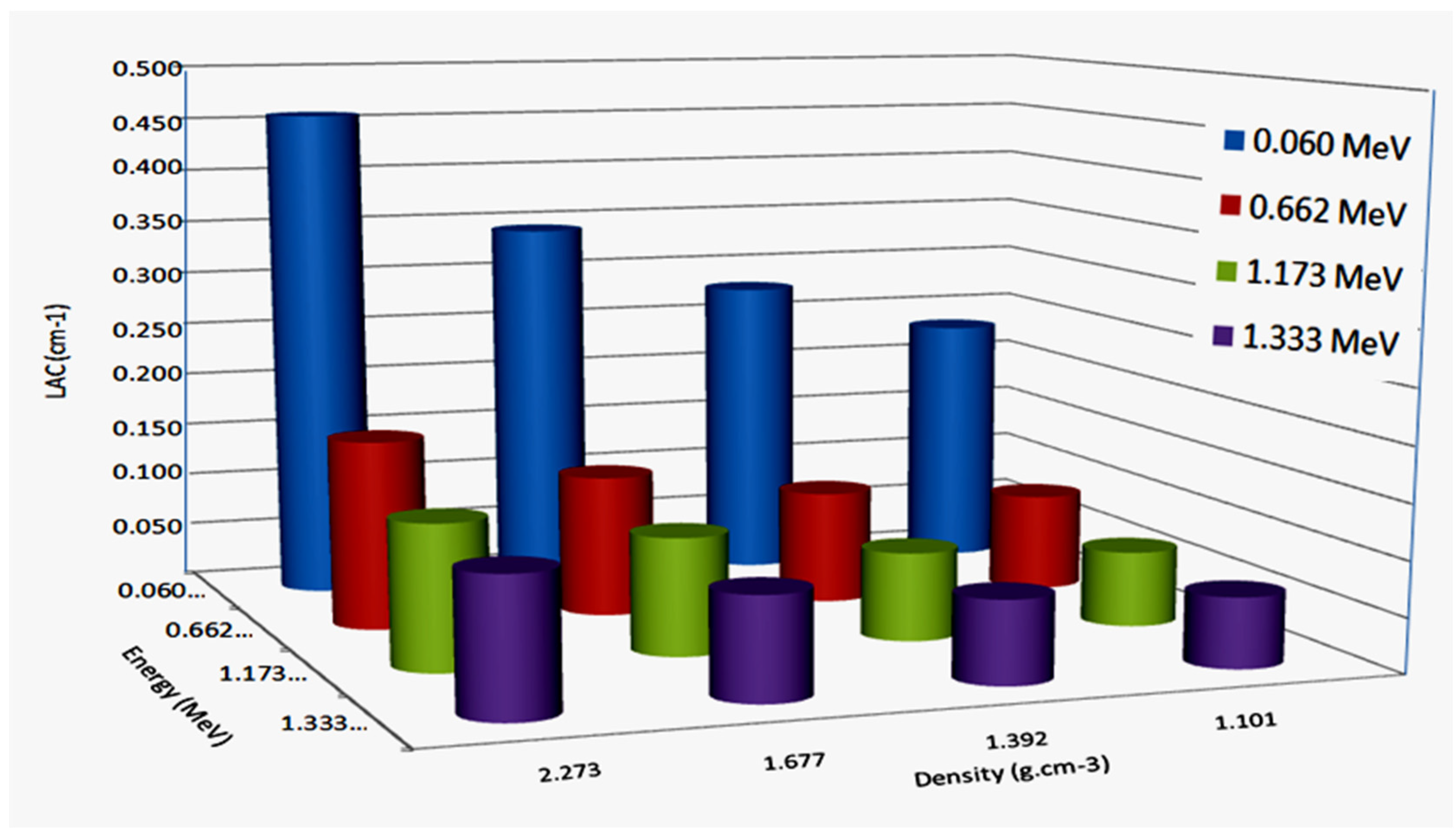 Crystals 13 01168 g005
