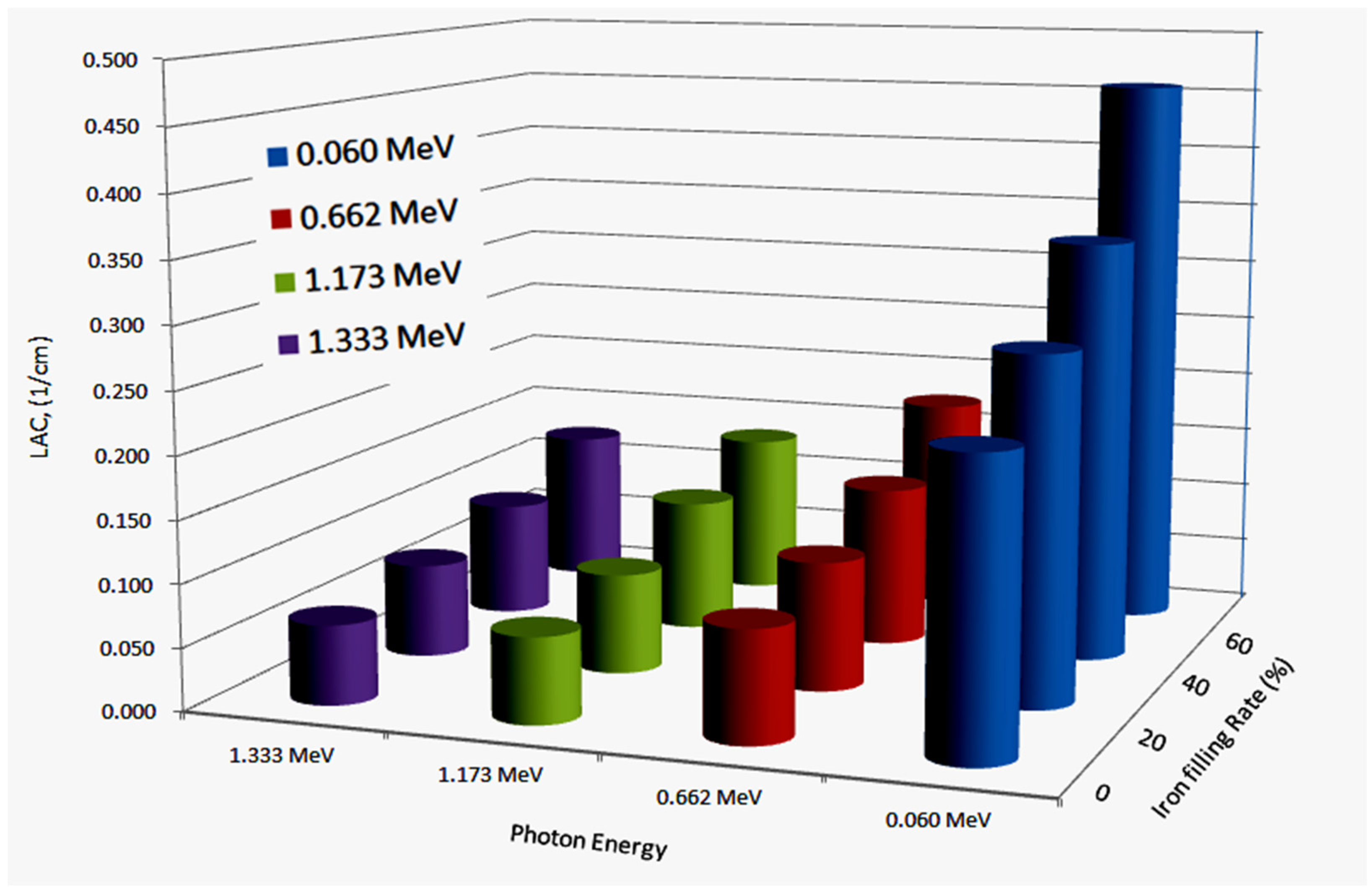 Crystals 13 01168 g006