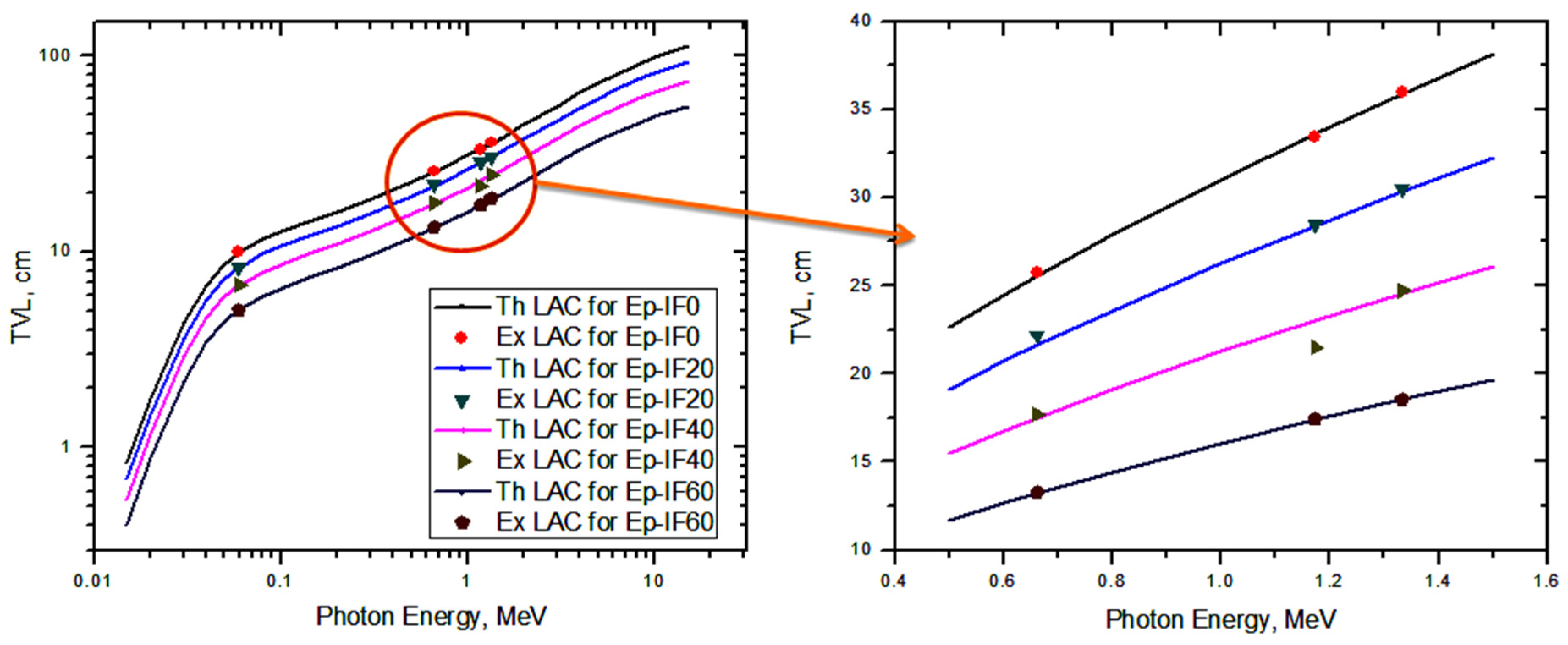 Crystals 13 01168 g009