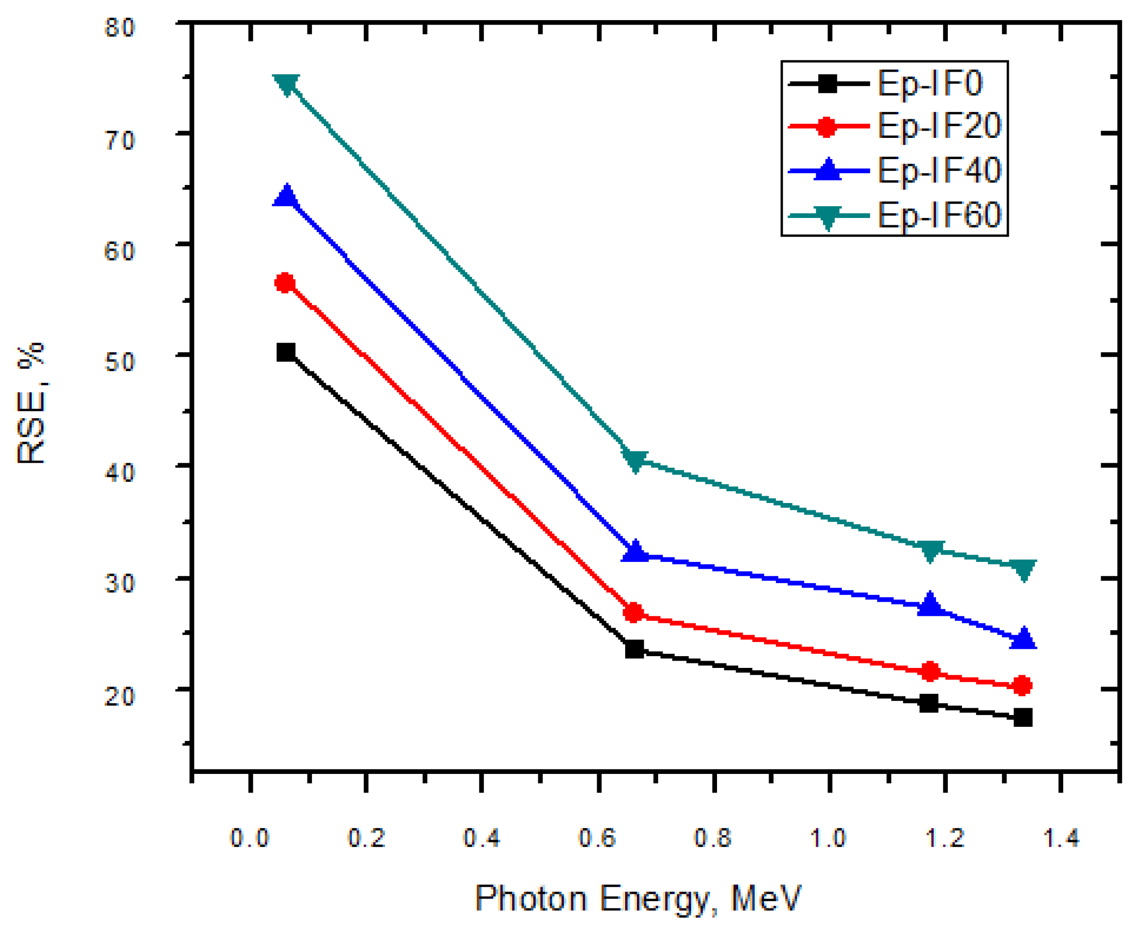 Crystals 13 01168 g010